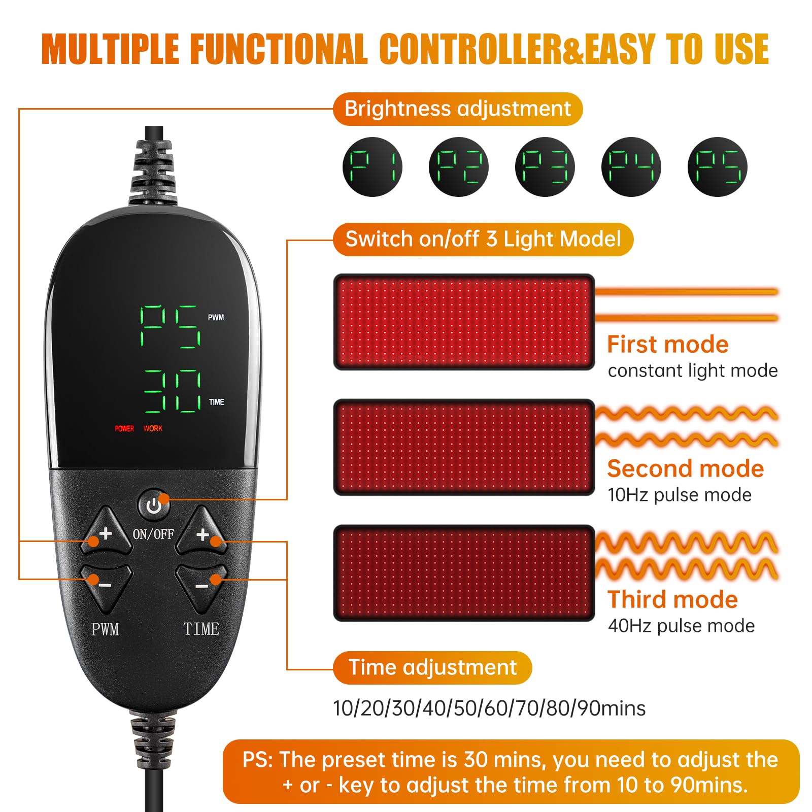 LED Red Light Therapy Pad Upgraded Large Size 660nm Red Light and 850nm Near Infrared Light AOCAAUP