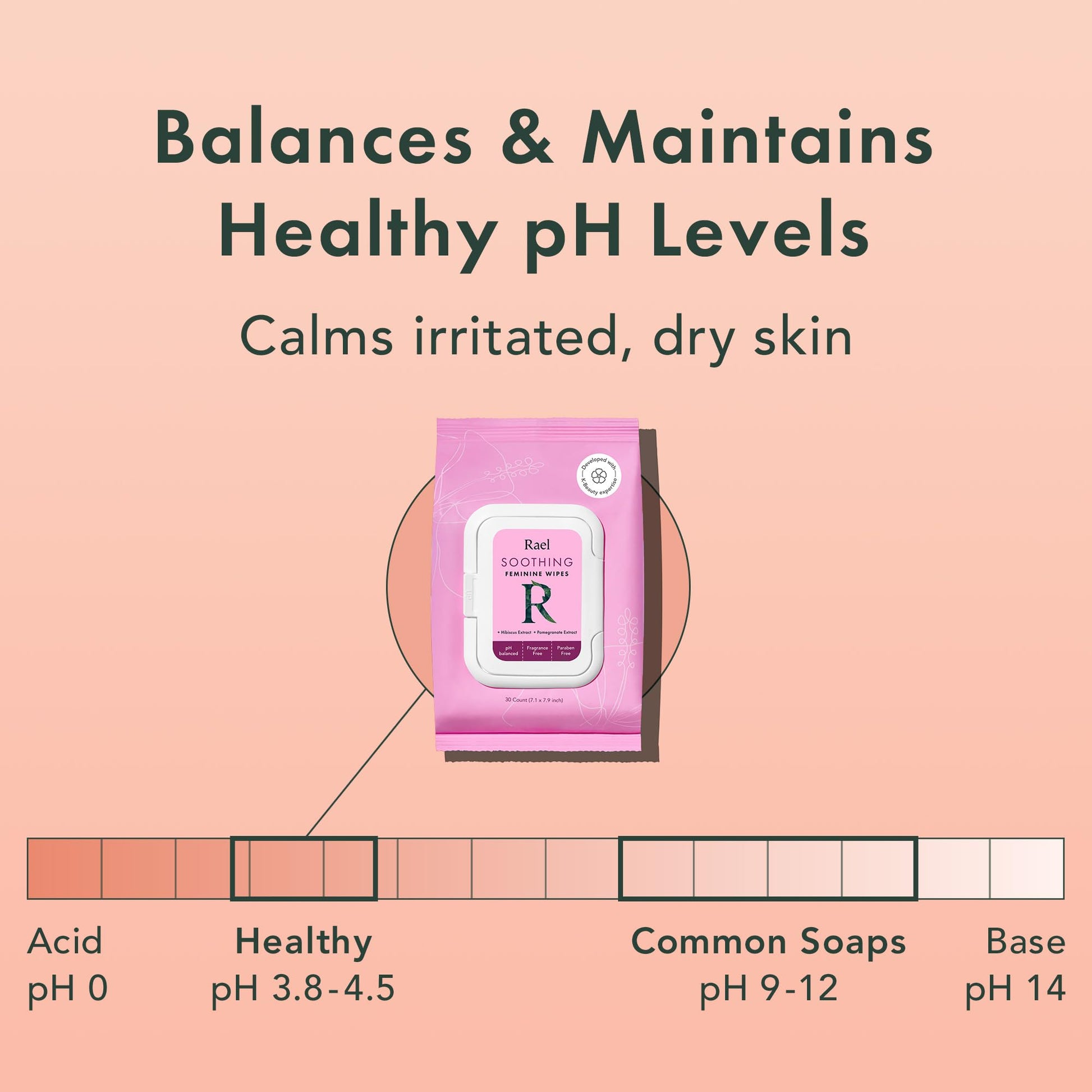 Rael Feminine Wipes, Soothing Wipes for Women - pH Balance, Clean Ingredients, All Skin Types Rael