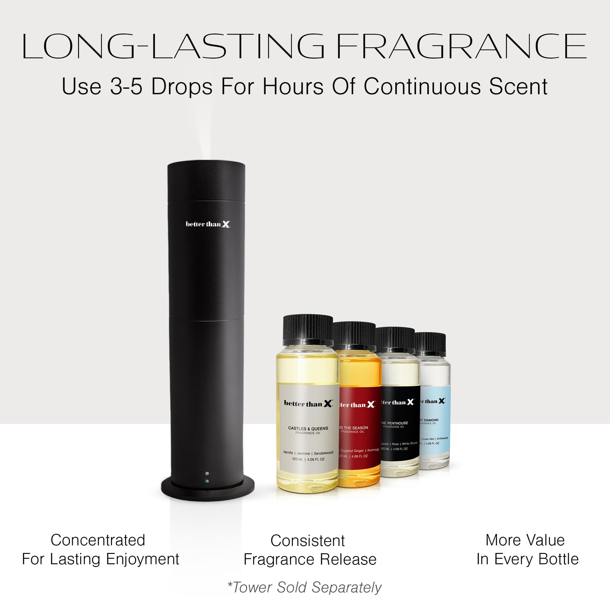 Better Than X Beachgrass Fragrance Oil - Lost Diamond Oceanic Scent for Diffusers - Premium Scent BETTER THAN X