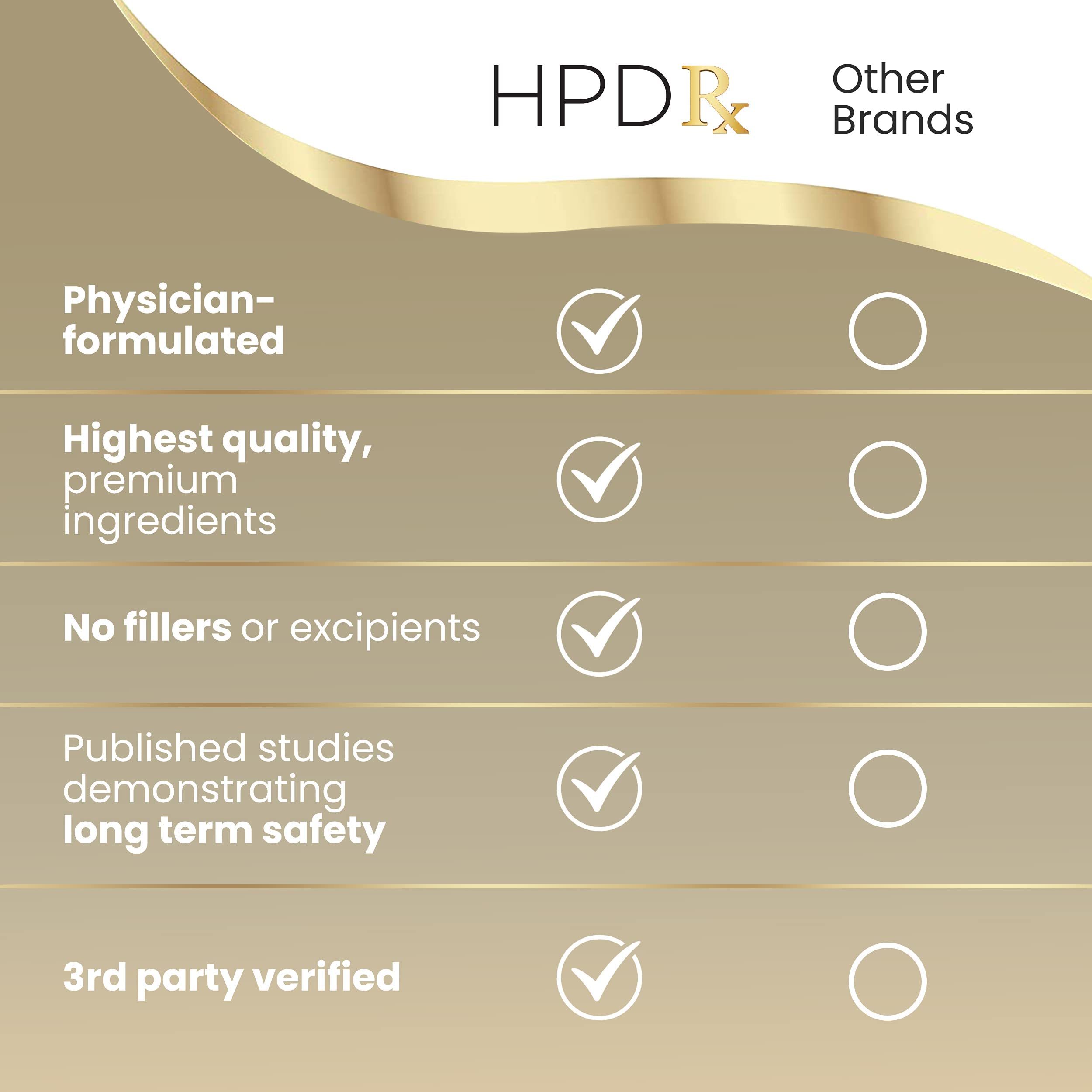 HPD Rx ONE Immunity Boost Multivitamin | HPV Supplements for Women and Men, 2 Pack HPD Rx