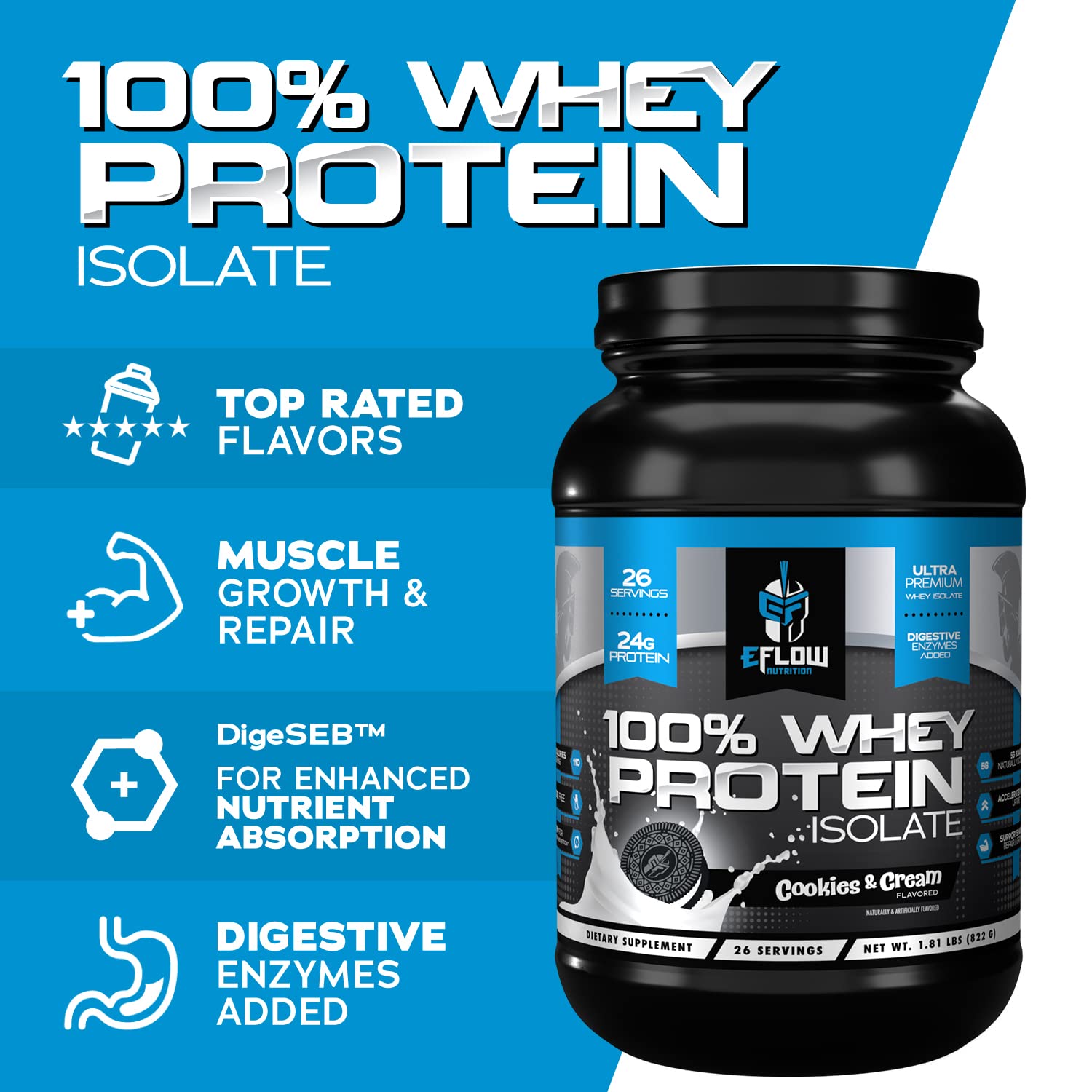 eFlow Nutrition 100% Whey Protein Isolate - Lactose-Free Digestive Enzymes Added eFlow Nutrition