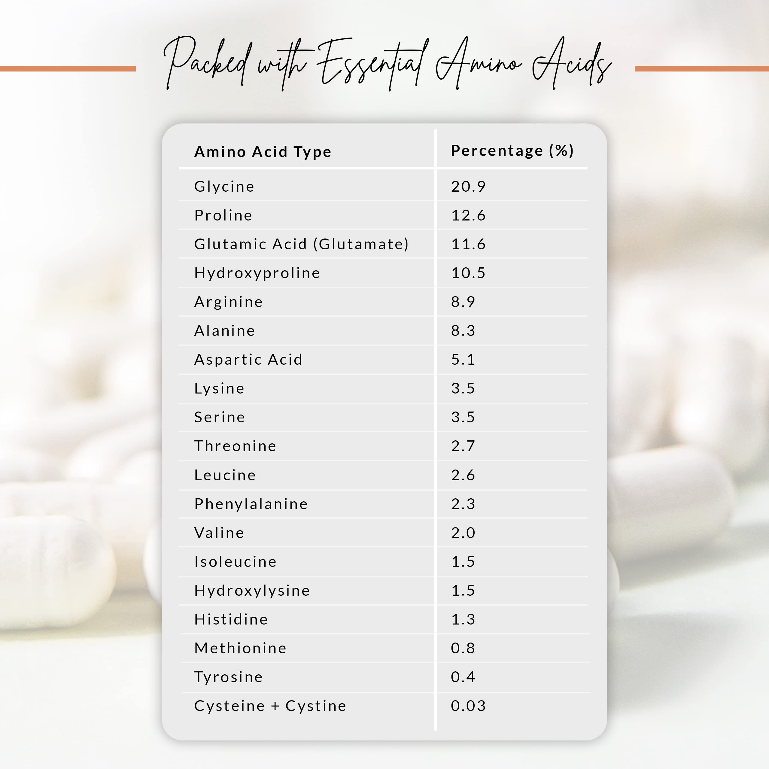 Marine Collagen Peptides Capsules - Hydrolyzed Collagen Supplements for Women & Men BIRCH & WILDE