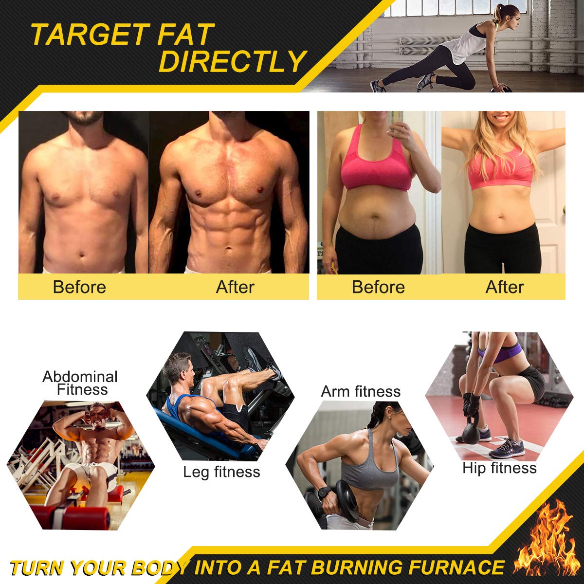 ELAIMEI Hot Gel Cream, Fat Burning Sweat Cream, Weight Loss Workout Enhancer Gel ELAIMEI