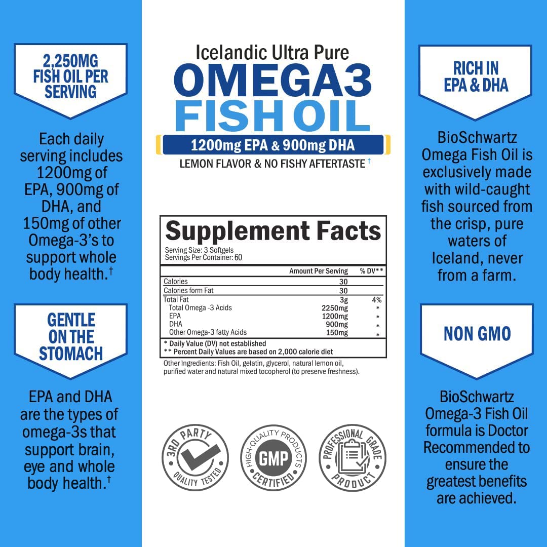 Omega 3 Fish Oil Supplement - 1200mg EPA and 900mg DHA Fatty Acid Per Serving BioSchwartz
