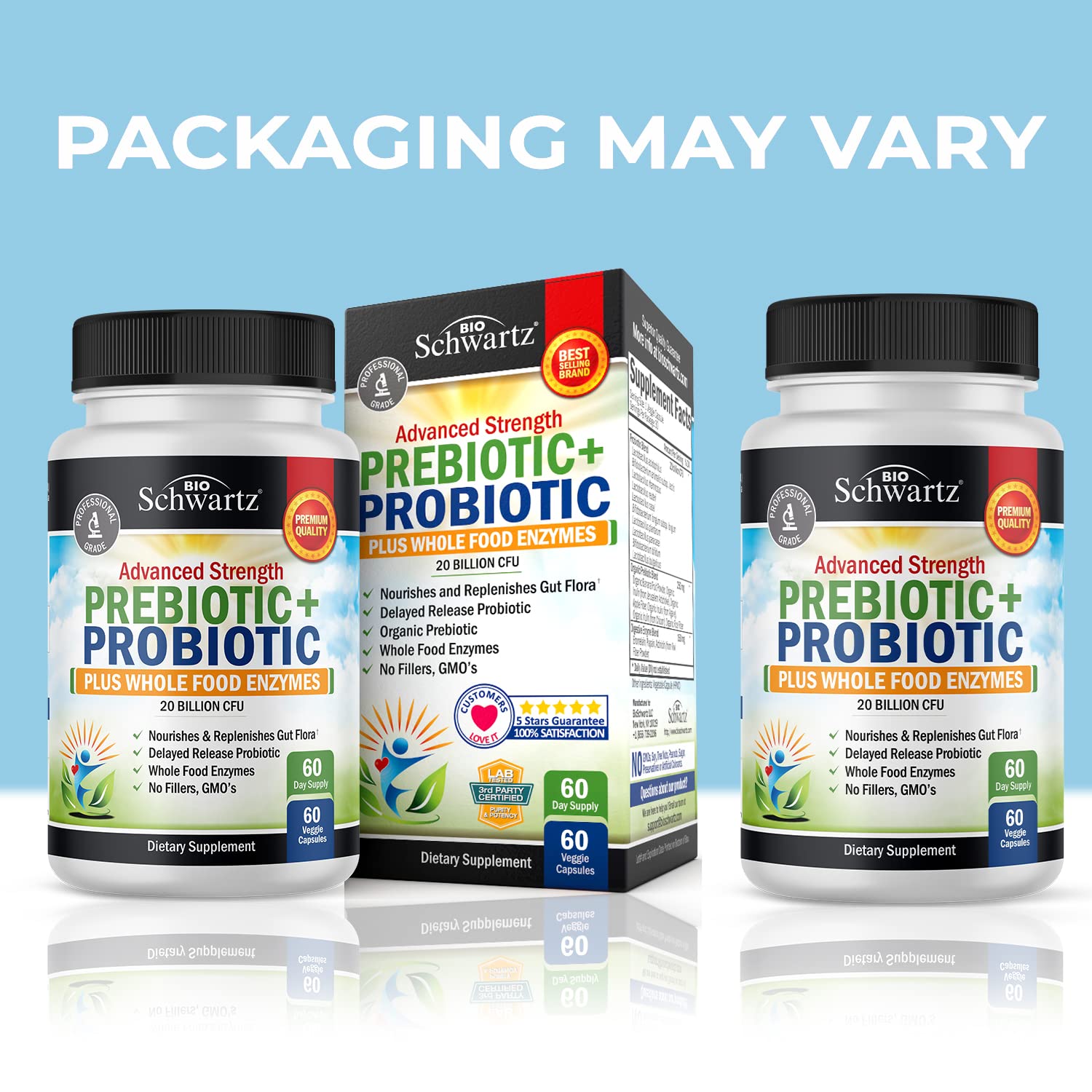 Prebiotics and Probiotic with Whole Food Enzymes for Adults Women & Men BioSchwartz