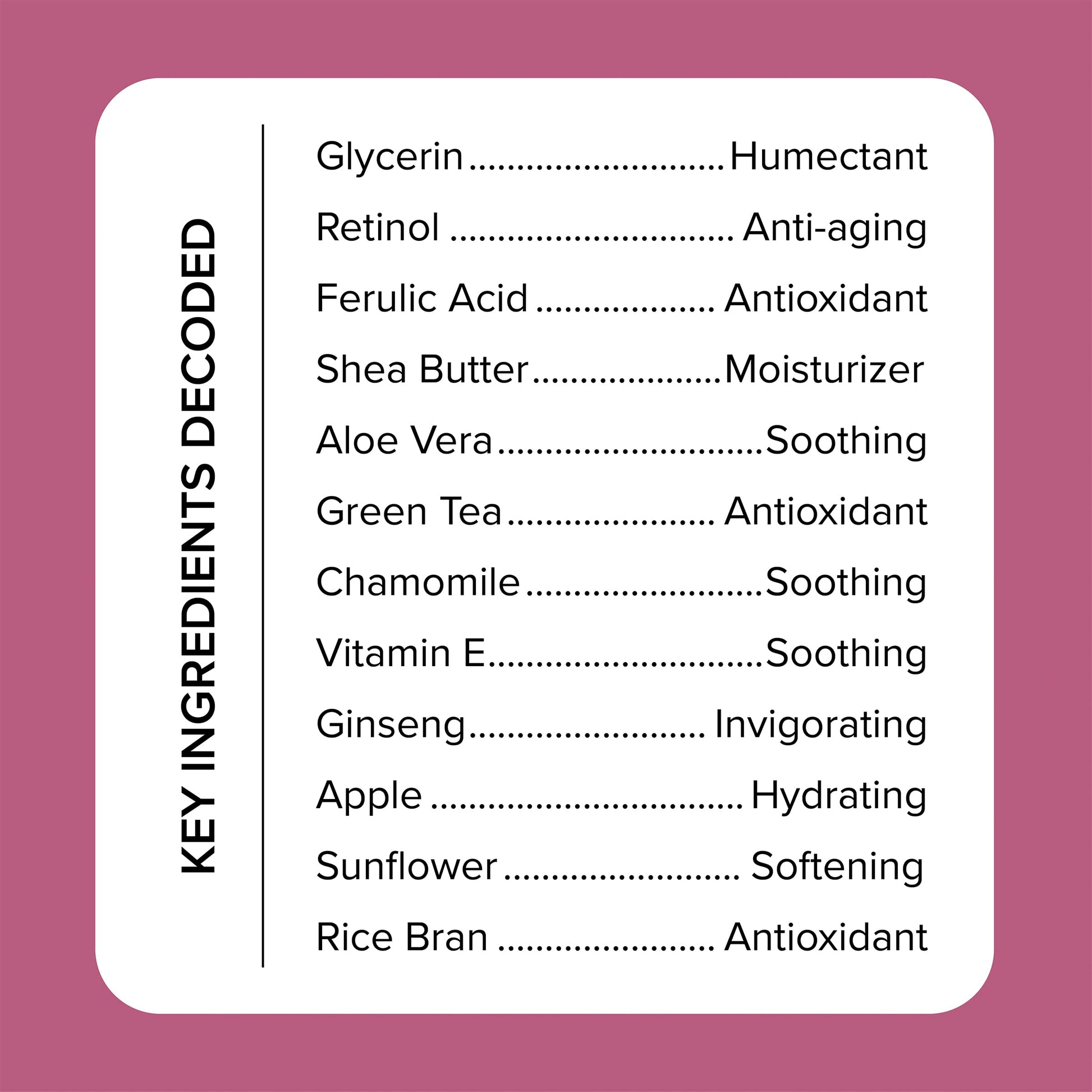 Medix 5.5 Retinol Body Lotion + Hyaluronic Acid Cream, Moisturizer Body & Face Lotion Medix 5.5