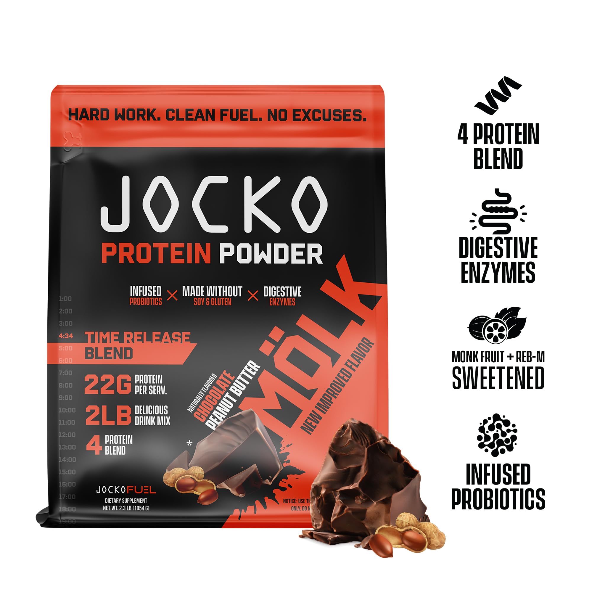 Jocko Mölk Chocolate Peanut Butter Whey Protein Powder - Keto, Probiotics, Grass Fed Jocko Fuel