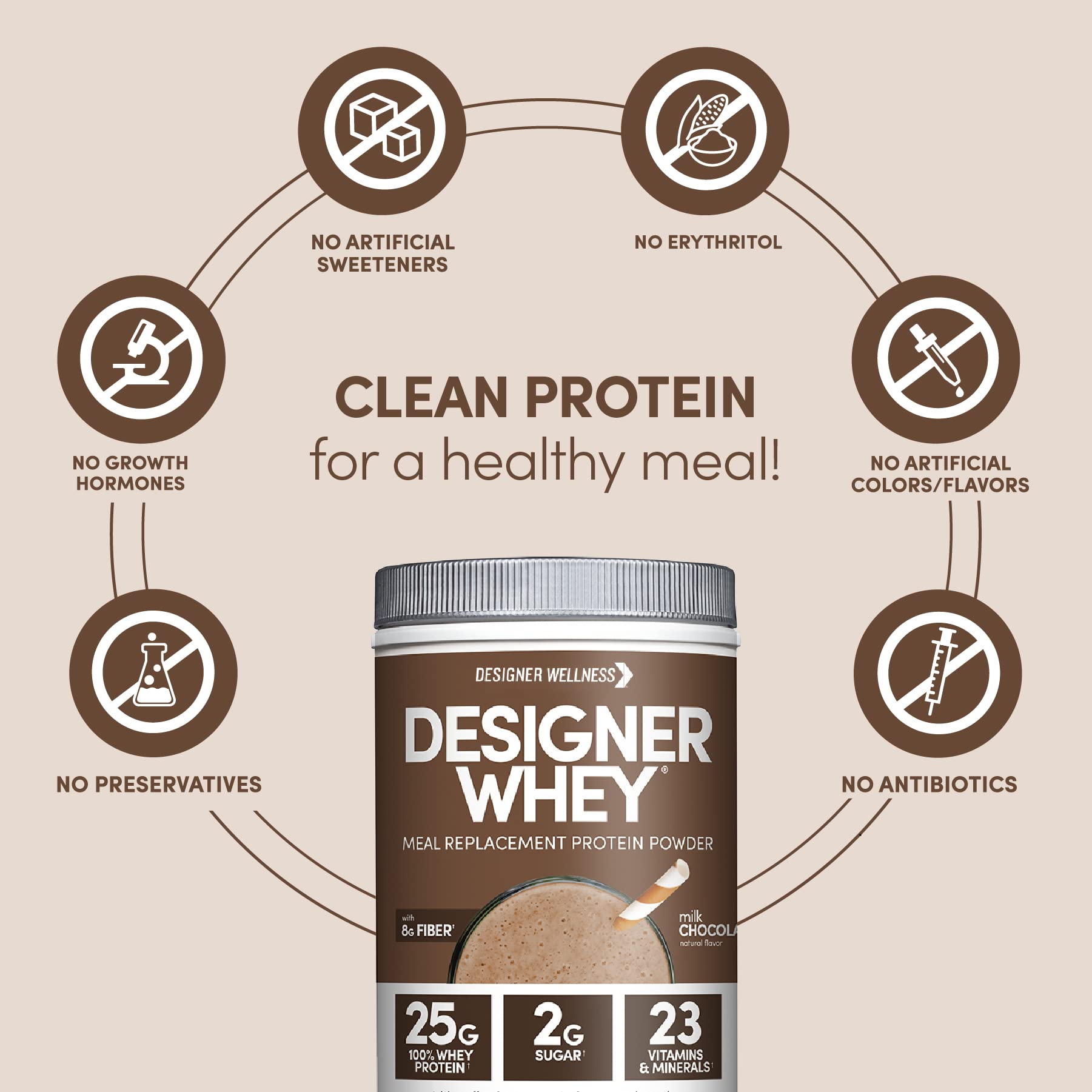 Designer Wellness, Designer Whey Protein Meal Powder with Vitamins, Minerals, and Organ Designer Wellness