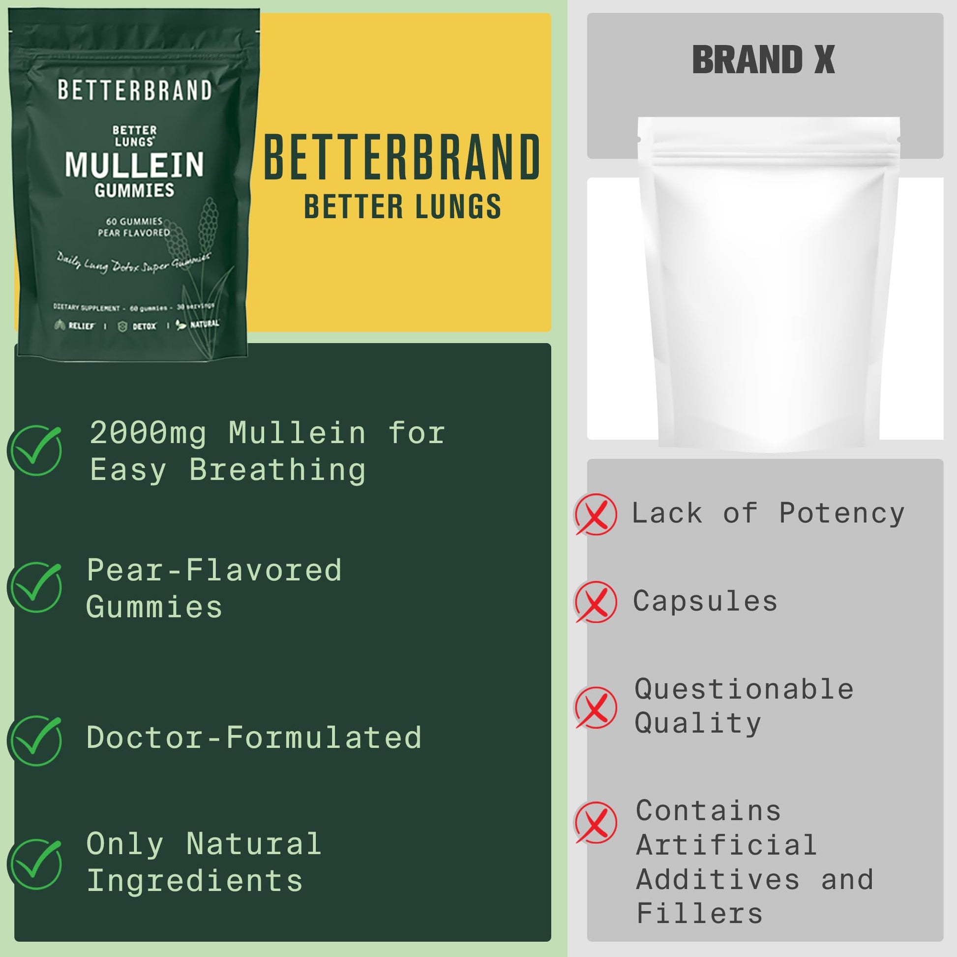 Betterbrand BetterLungs - Daily Respiratory Health Gummies | 1000mg Mullein Leaf herb Betterbrand