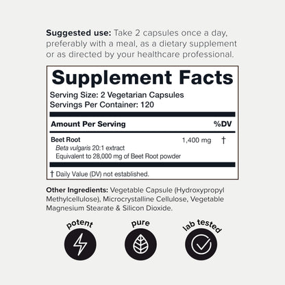 28,000mg 20x Concentrated Extract Beet Root Capsules - Natural Nitric Oxide Booster