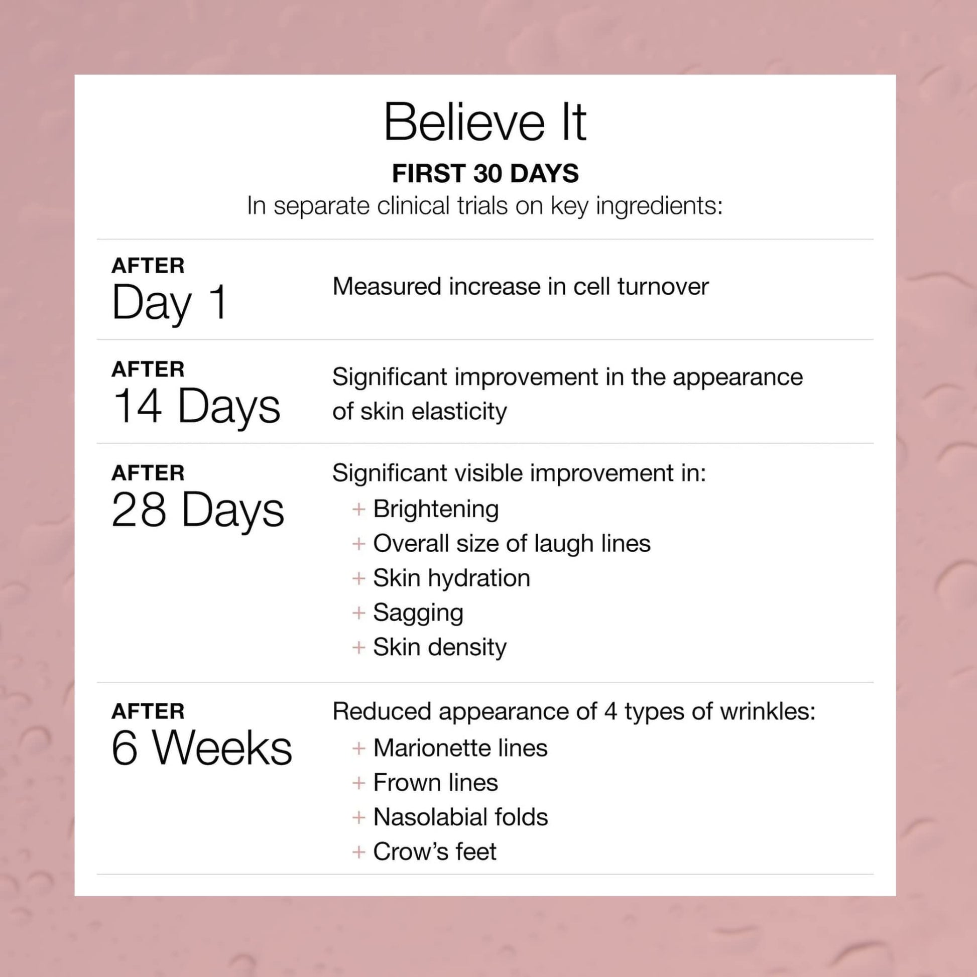 Serovital The Rejuvenators Bundle Advanced + Daily RetinAll Skincare Bundle Serovital