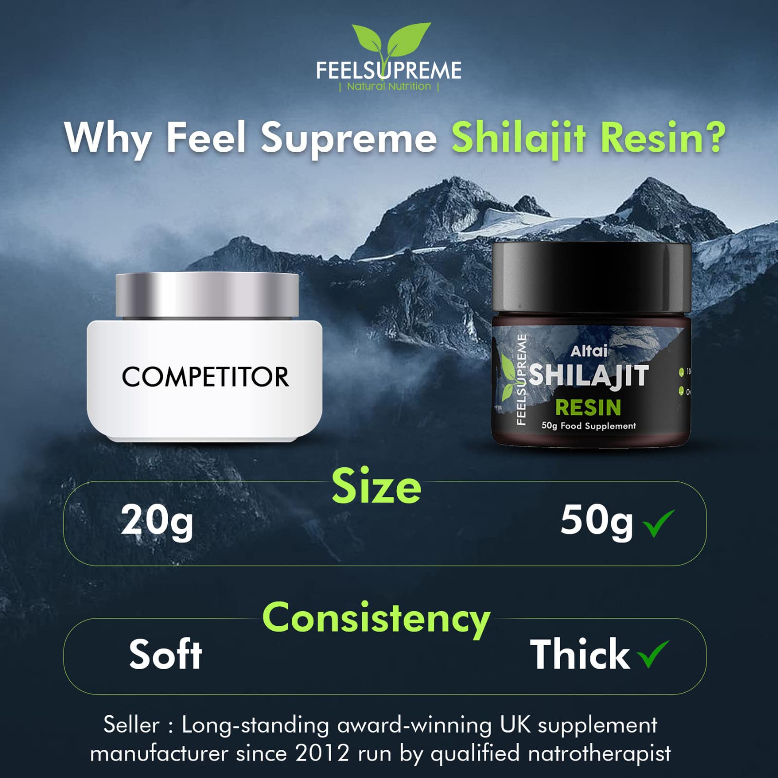 Natural Black Altai Shilajit Resin Large (50g) Pot | 100% Pure Additive Free | 80 Trace Feel Supreme