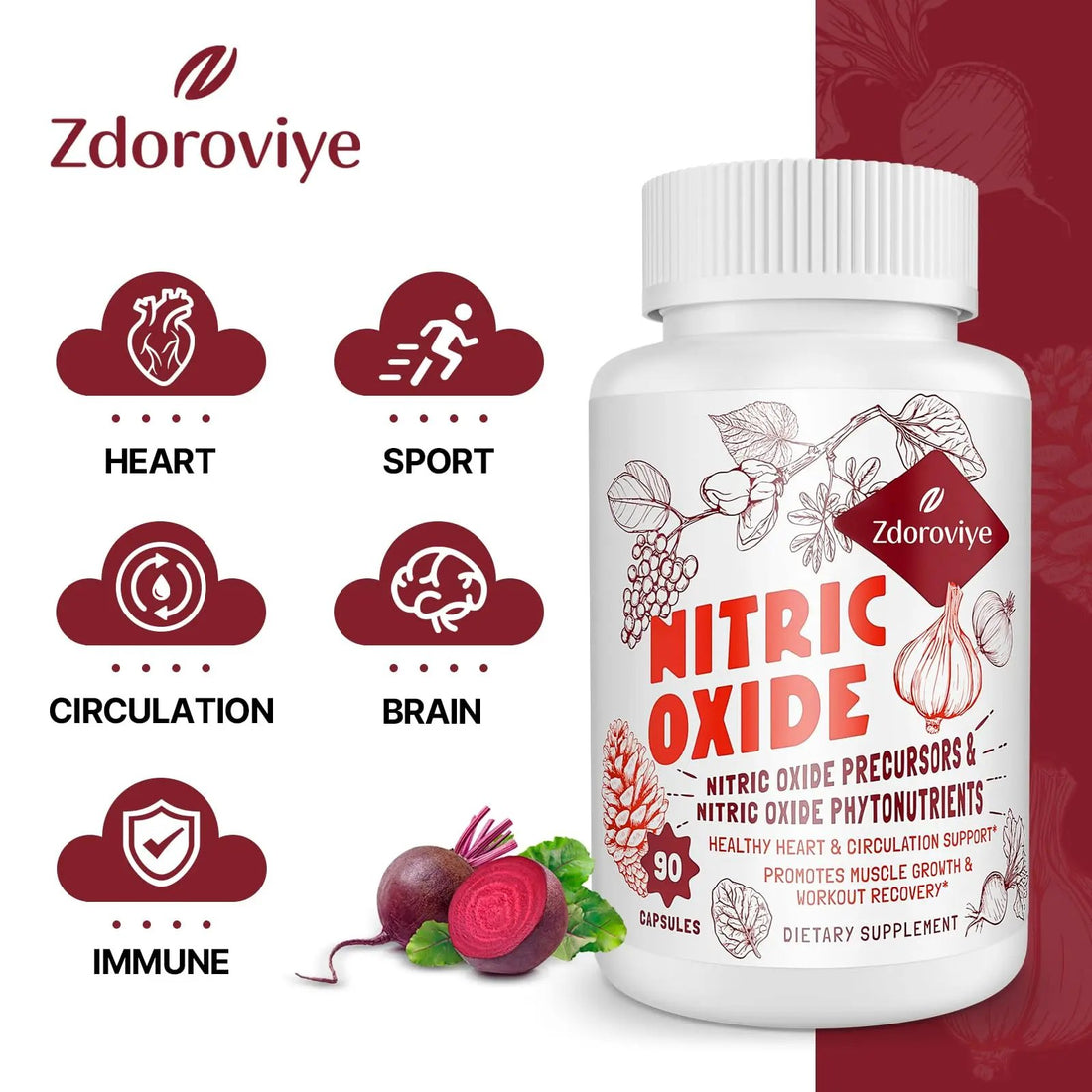 Zdoroviye Nitric Oxide Supplement for Men Women, Nitric Oxide Precursor & Nitric Oxide 