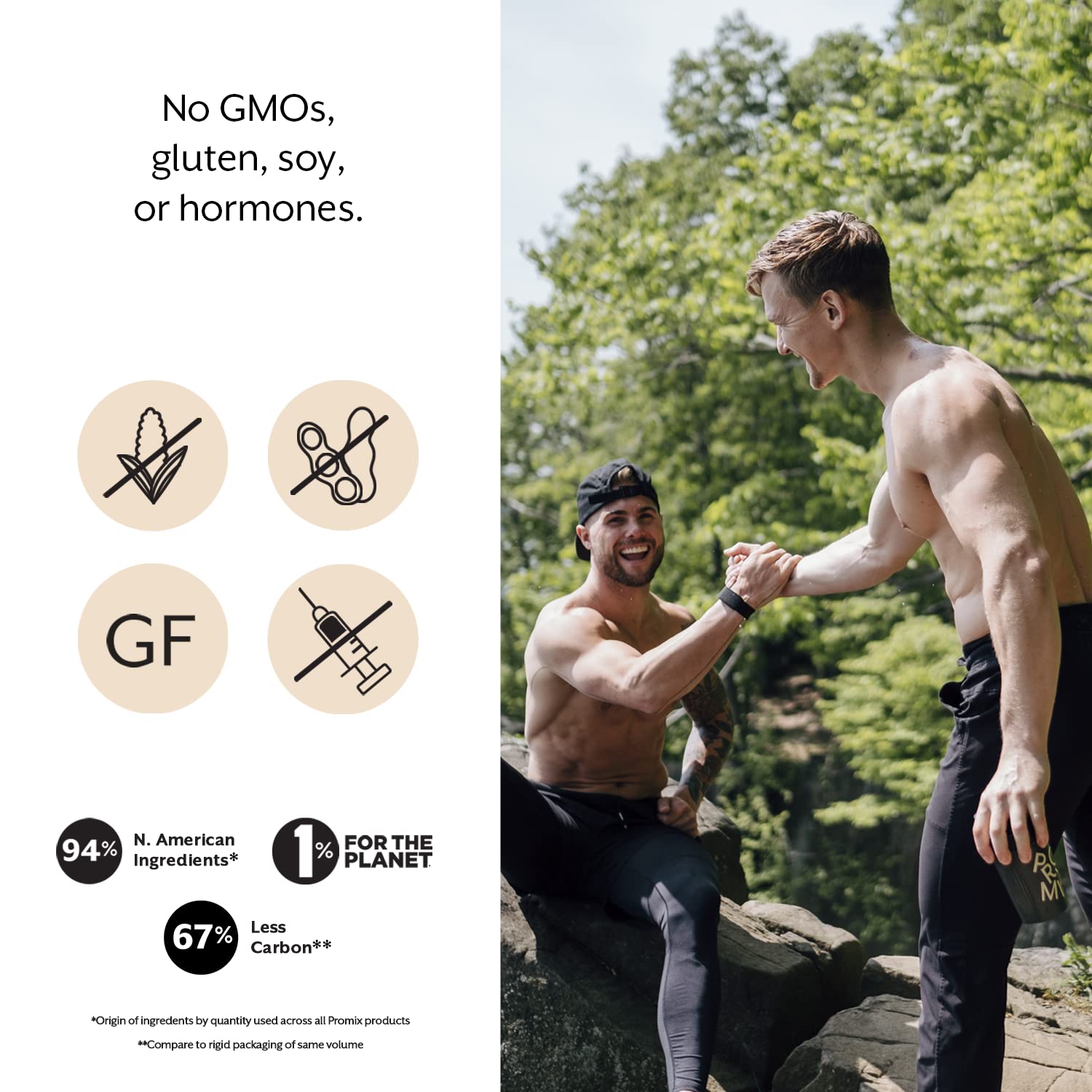 Promix Whey Protein Isolate Powder - Grass-Fed & 100% All Natural - ­Post Workout ProMix Nutrition