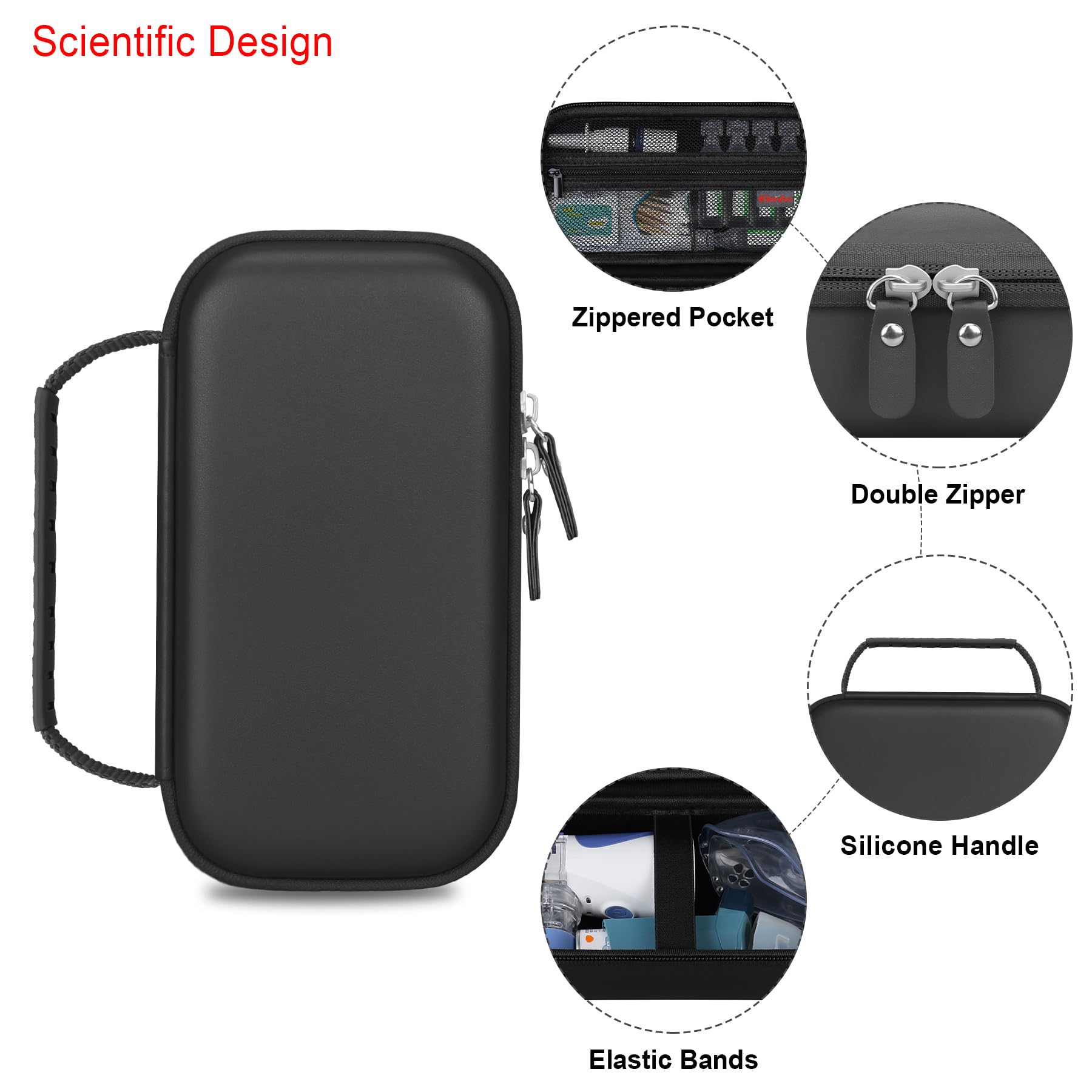 Elonbo Carrying Case for Portable Handheld Inhaler Nebulizer Machine for Adults and Kids Elonbo