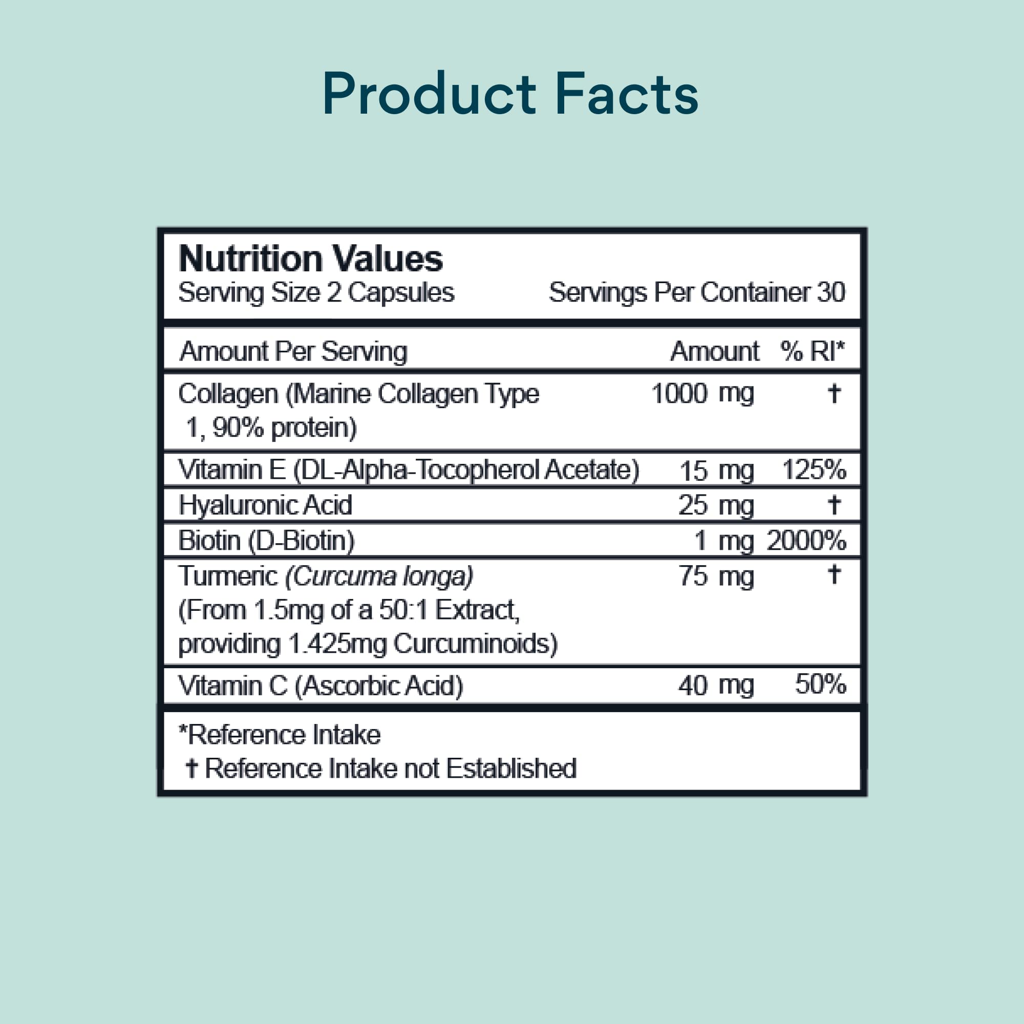 Bettervits Collagen Complex | 1000mg Hydrolyzed Capsules | Skin | Hair | Nails | Joints | Hydrates & Smooths Bettervits