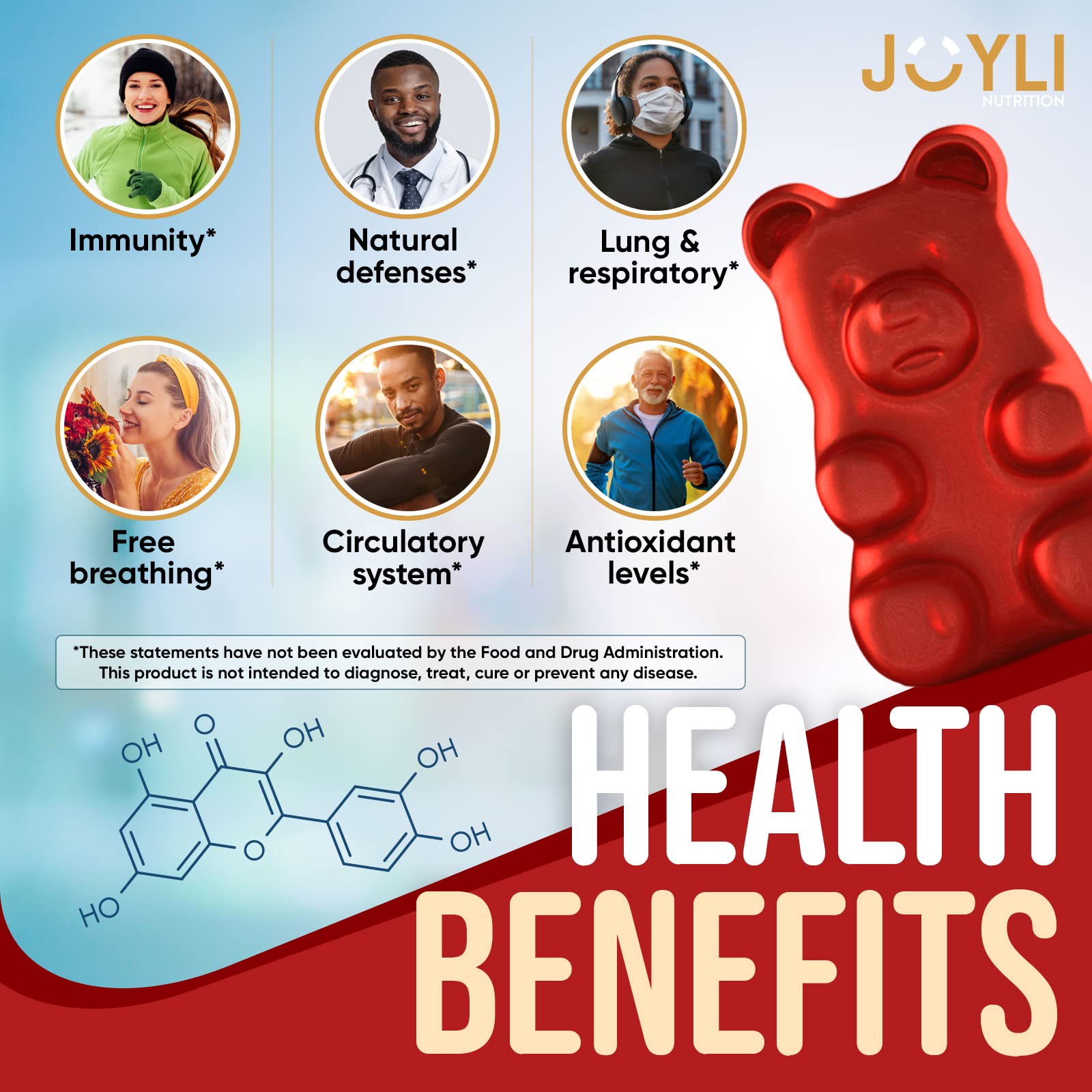 JOYLI Quercetin Gummies - Pure Quercetin with Bromelain Zinc Vitamin C & Vitamin D3 JOYLI Nutrition
