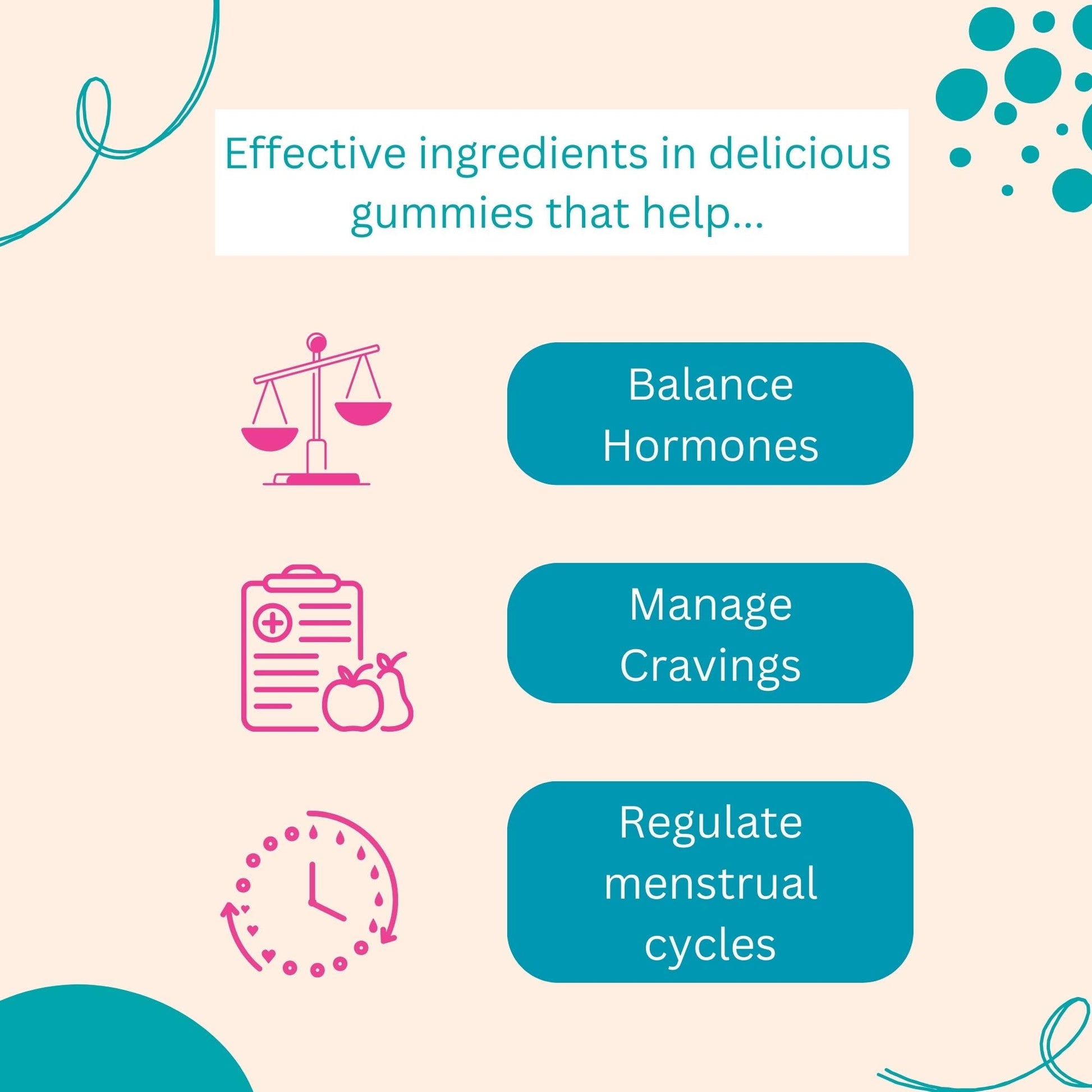 PCOS Herbal Gummies: Manage Cravings and Hormonal Balance; Cinnamon Complex PCOS Herbal Tea