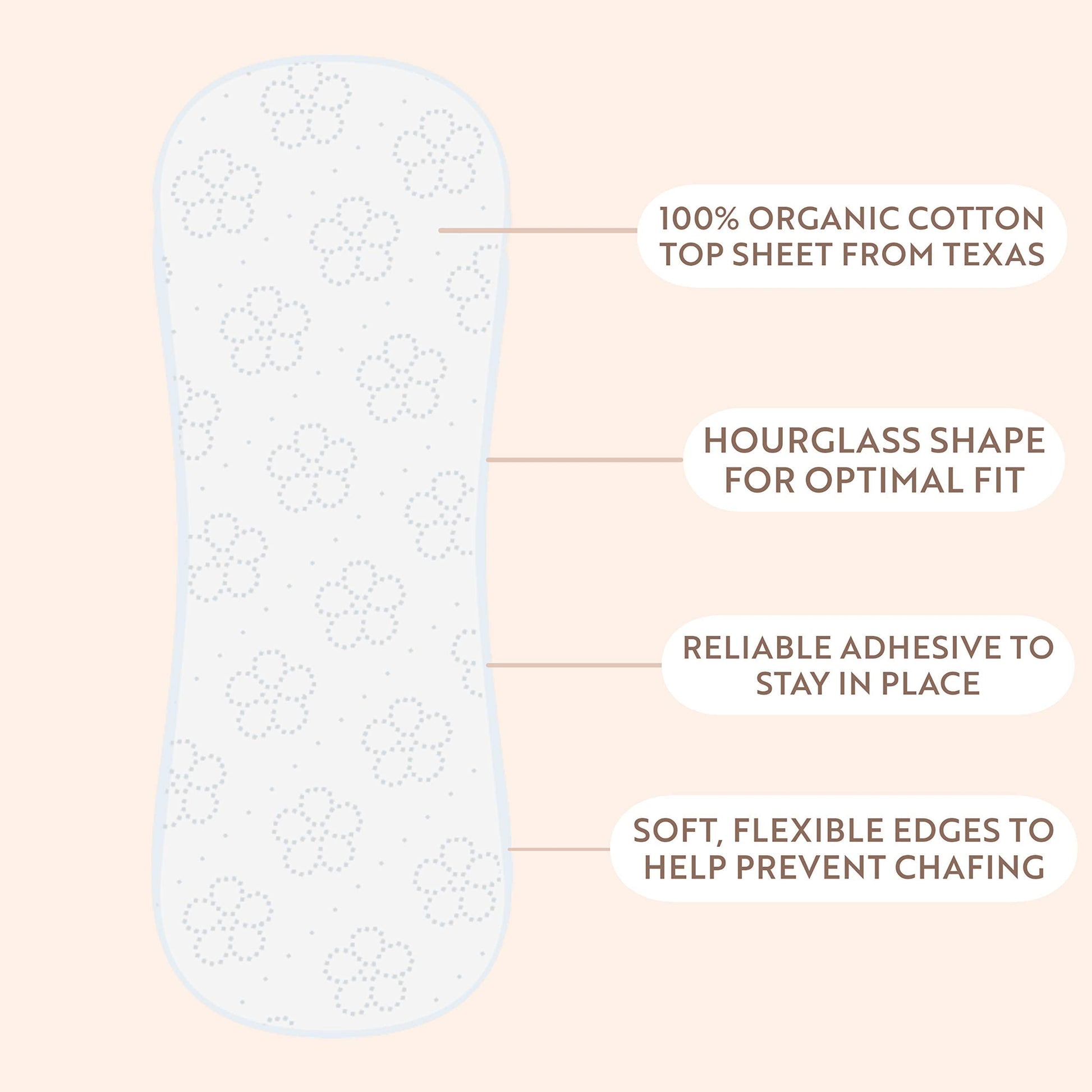 Claene Organic Cotton Panty Liners, Unscented, Thin, Cruelty-Free, Daily, Breathable Organic Panty CLAENE