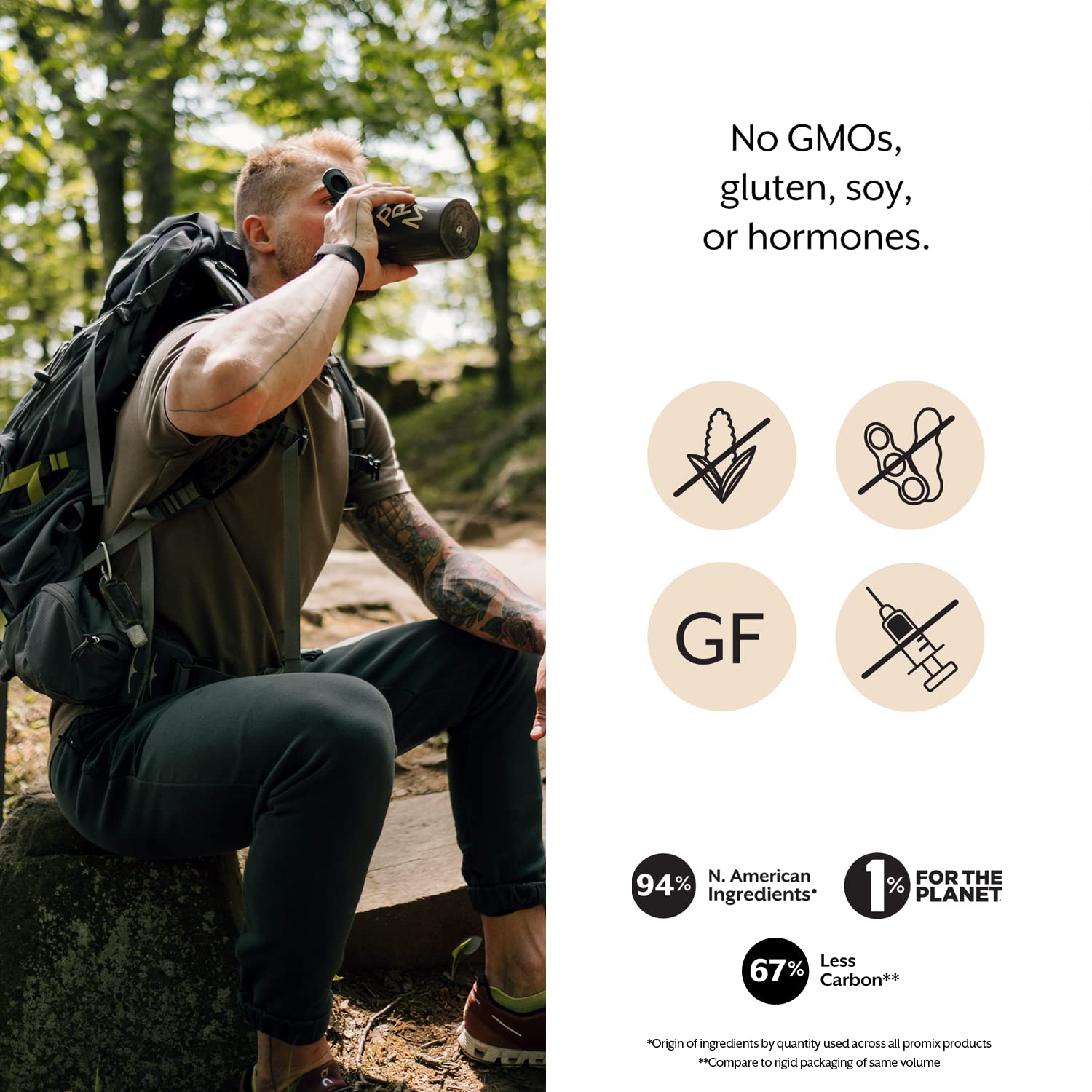 Promix Whey Protein Powder, Vanilla - 2.5lb Bulk - Grass-Fed & 100% All Natural ProMix Nutrition