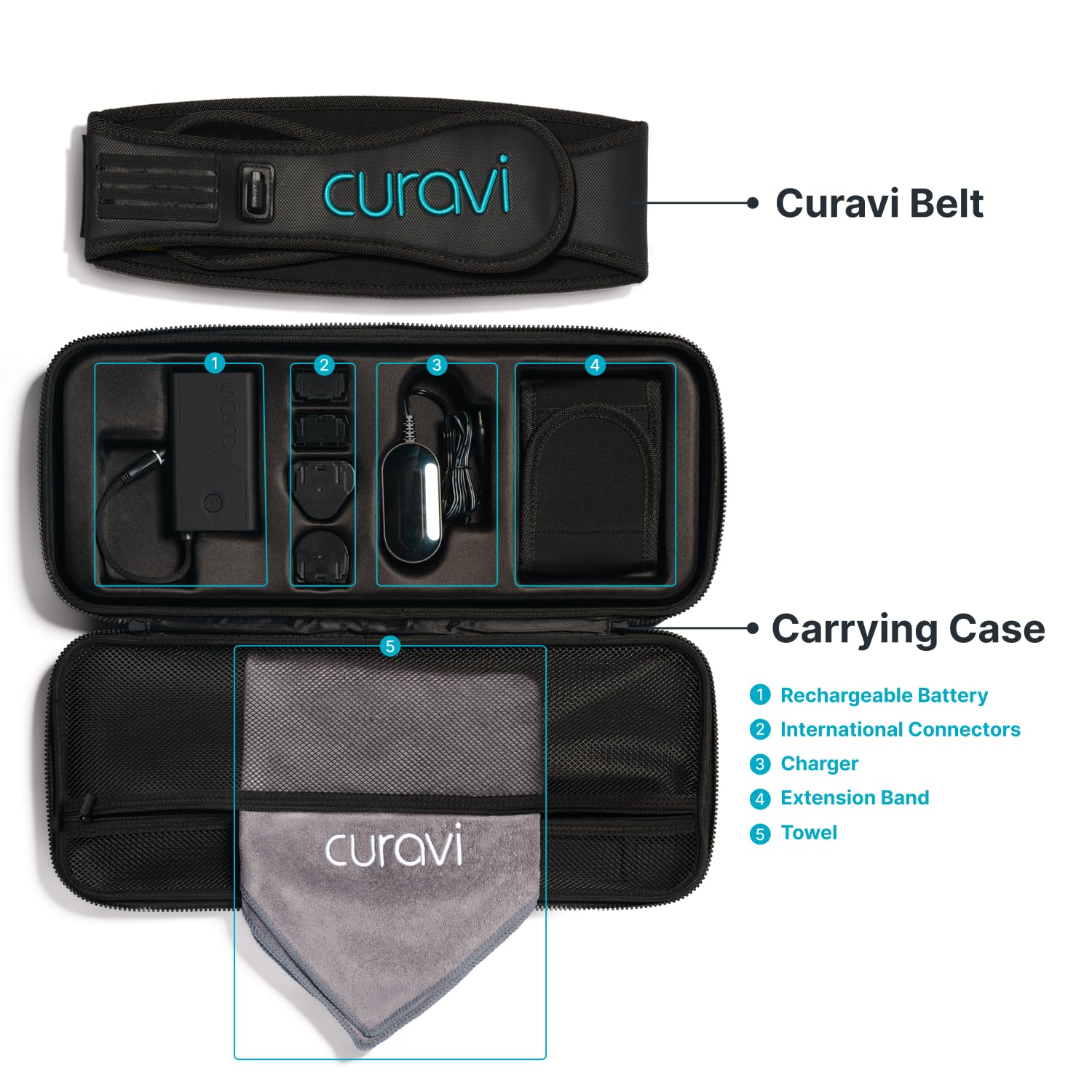 CURAVI Plus™ Wearable Red Light Therapy Belt for Lower Back Pain Relief - 160 Diodes - Safe and Effective CURAVI