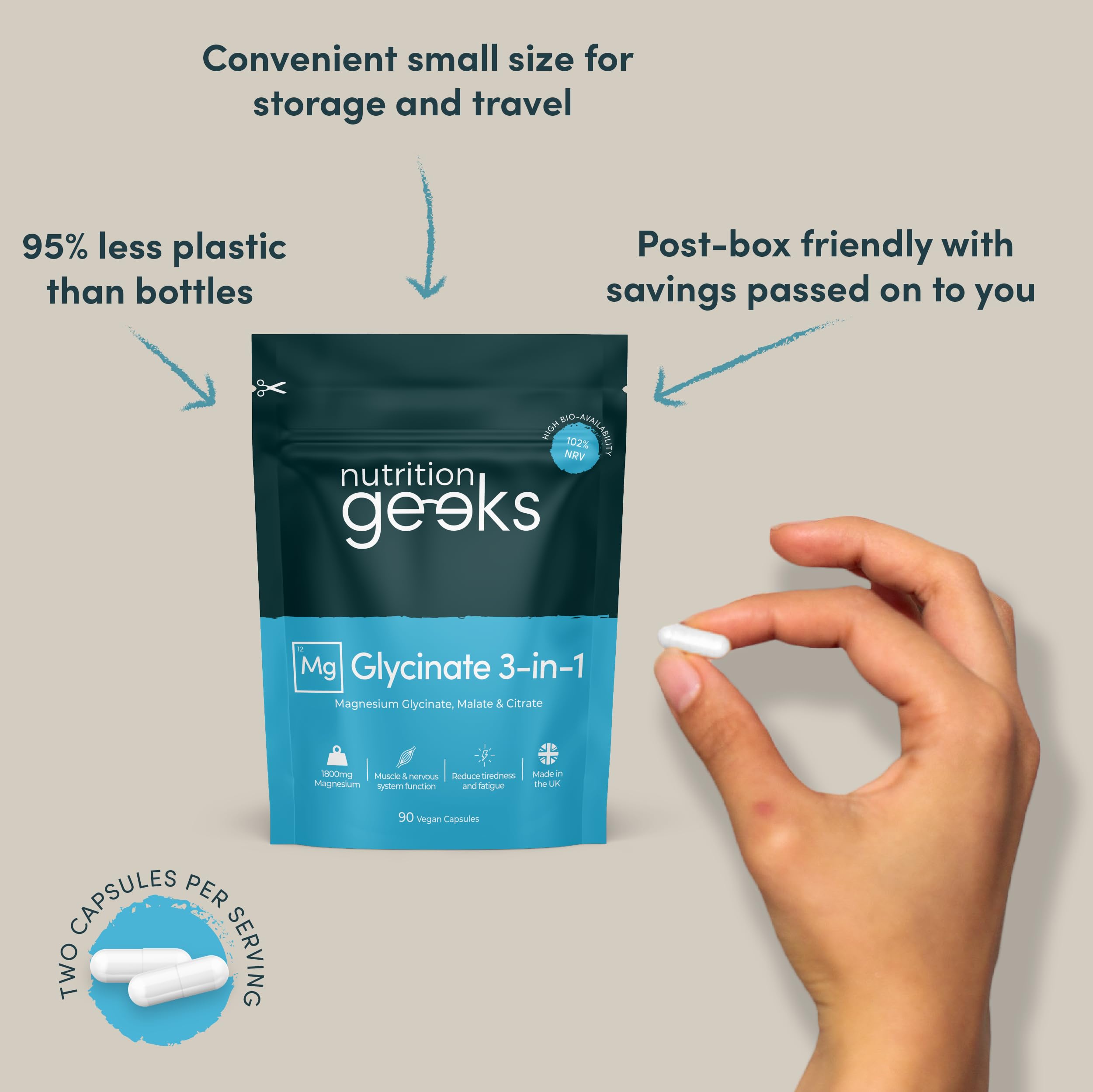 Magnesium Glycinate 3-in-1 Complex - 1800mg Supplements as Bisglycinate, Citrate Nutrition Geeks