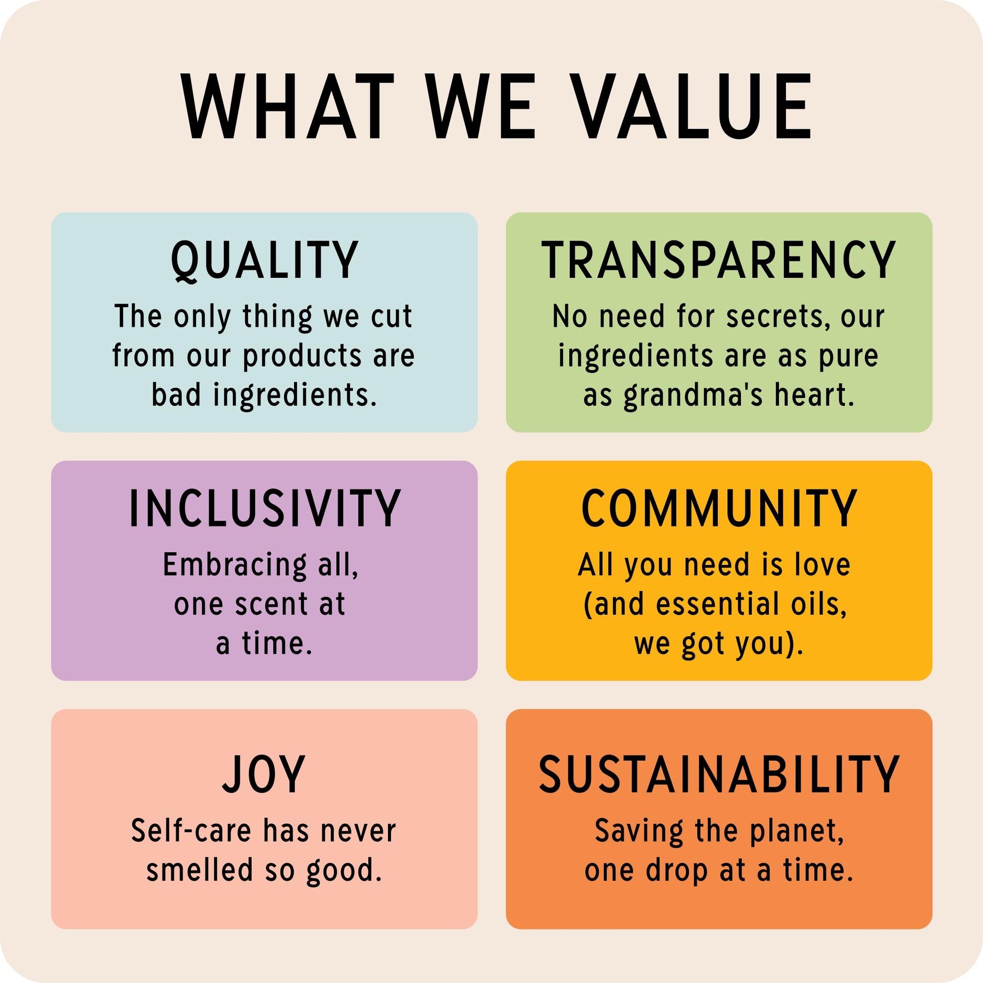 The Best Citrus + Bliss Essential Oil Blend- Premium Grade- 100% Pure & Natural for Aromatherapy The Best Essential Oil Co