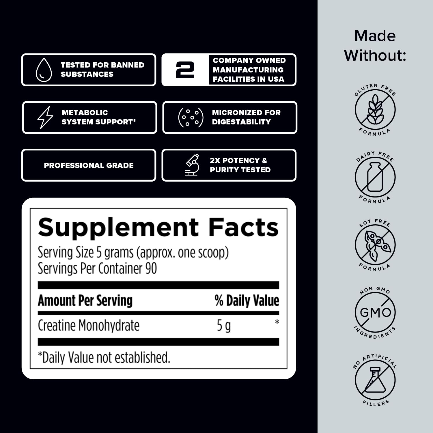 Designs for Sport Creatine Monohydrate Powder - NSF Certified for Sport Creatine Designs for Sport