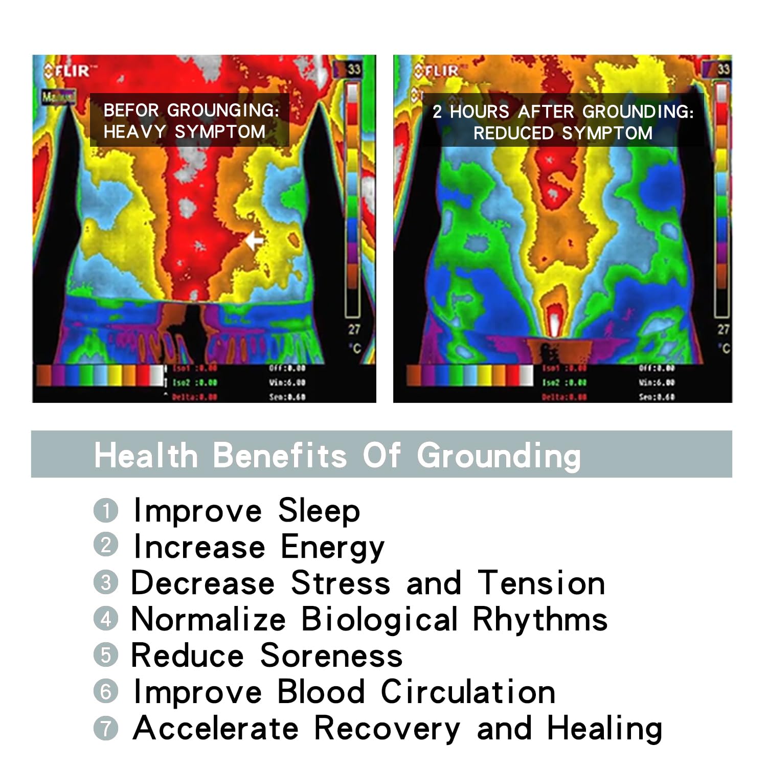 Grounding Pillowcase Silver Fiber Grounding Pillow Case 20 * 30in with Conductive Cord CHIAOCHUTTY