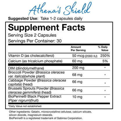 MENOLABS Athena’s Shield | DIM Supplement + D3 with BioPerine for Women | Estrogen Balance