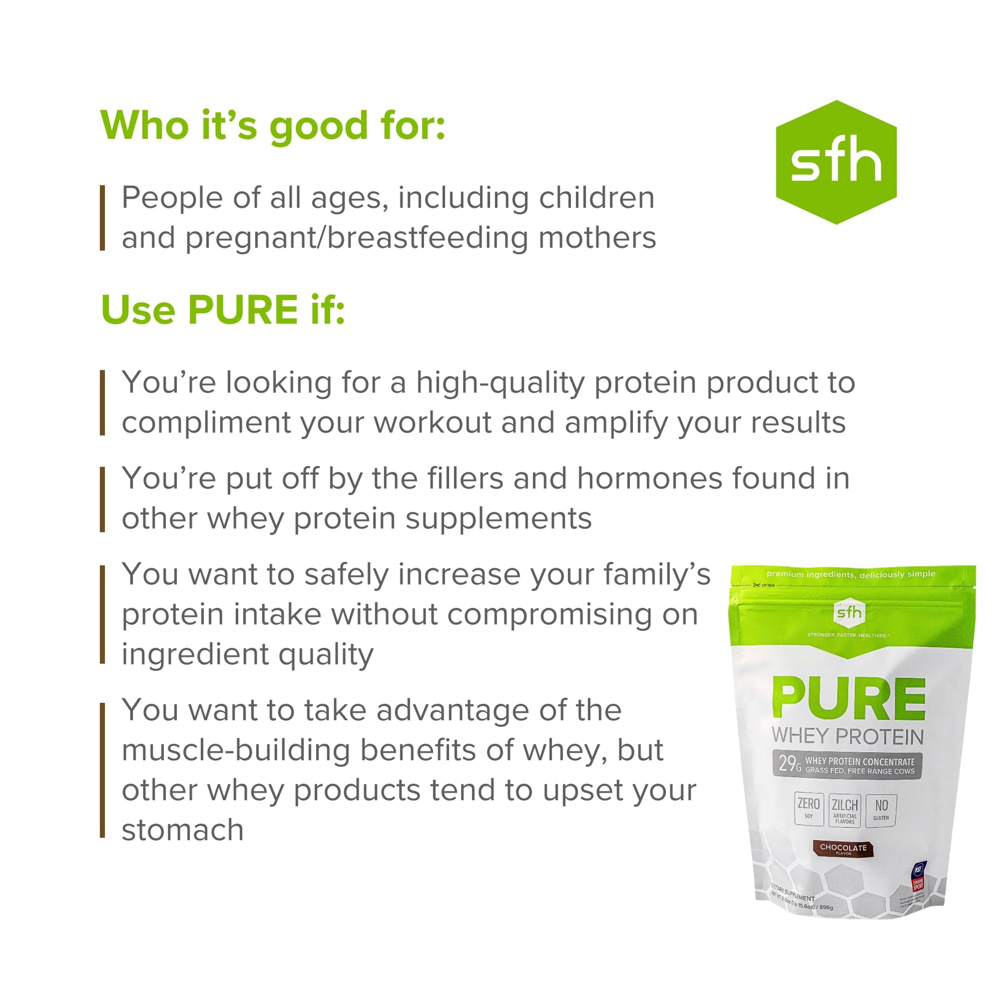 SFH Pure Whey Protein Powder (Chocolate) Best Tasting 100% Grass Fed Whey SFH