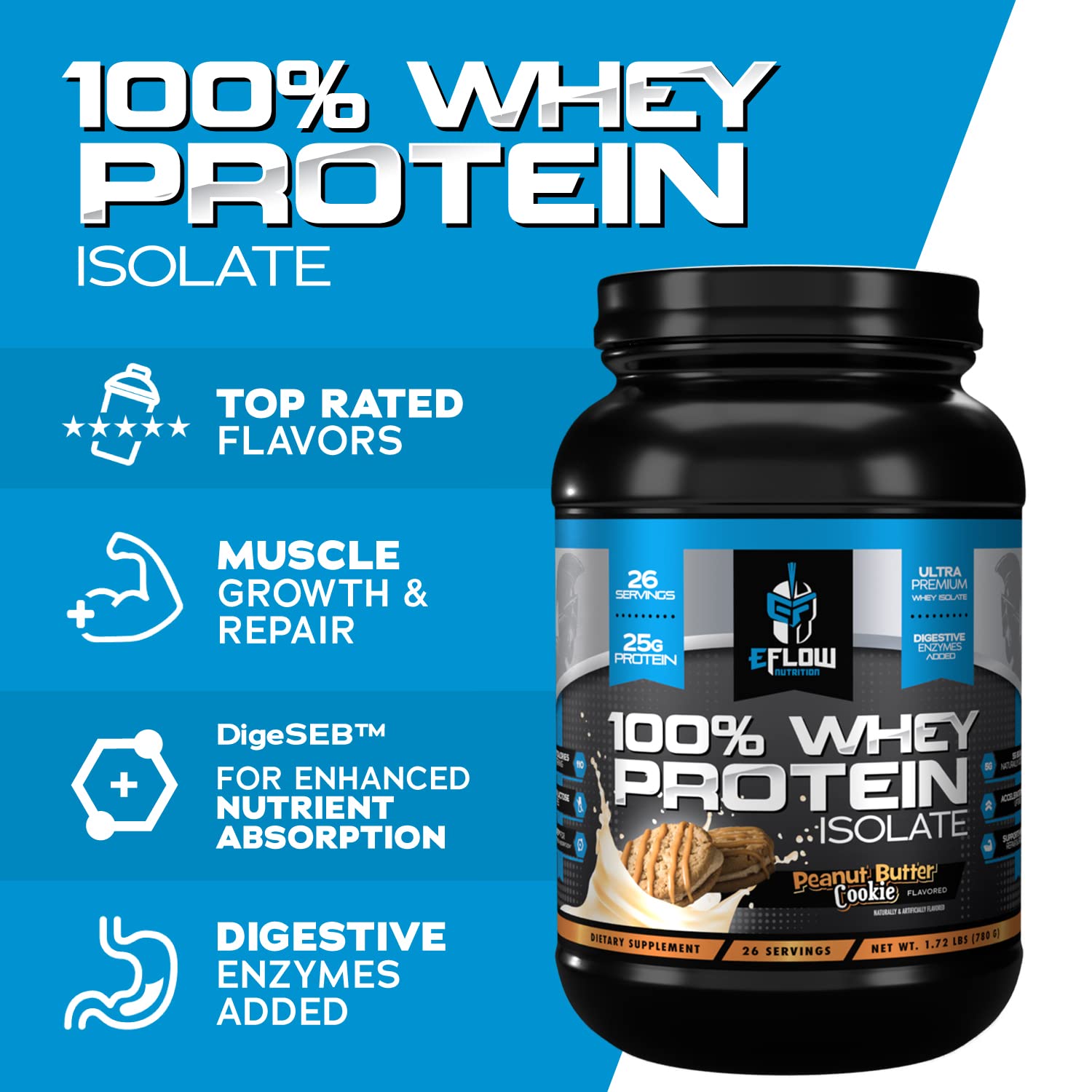 eFlow Nutrition 100% Whey Protein Isolate - Lactose-Free Digestive Enzymes Added eFlow Nutrition