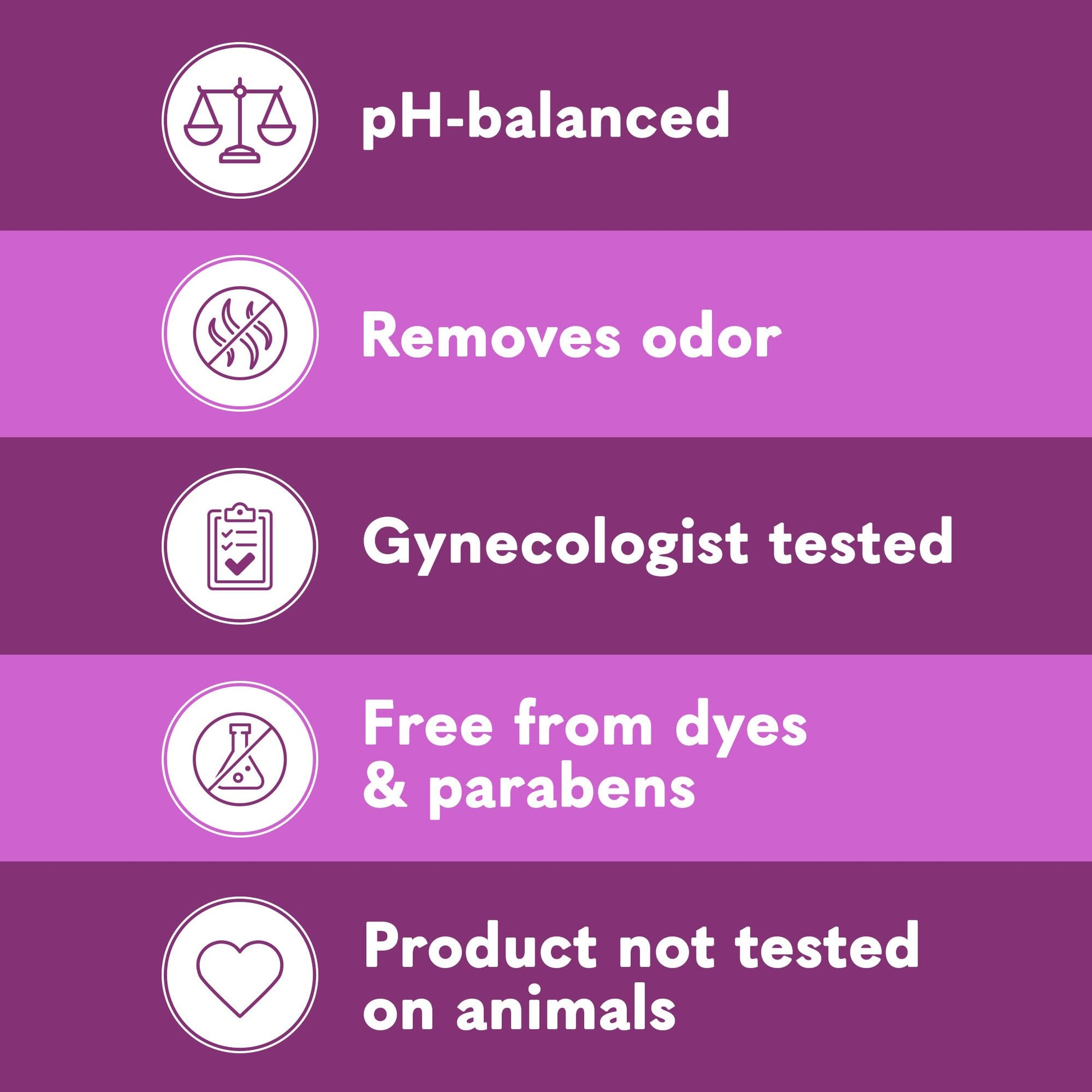 Summer's Eve Island Splash Refreshing Daily All Over Feminine Body Wash, Removes Odor Summer's Eve