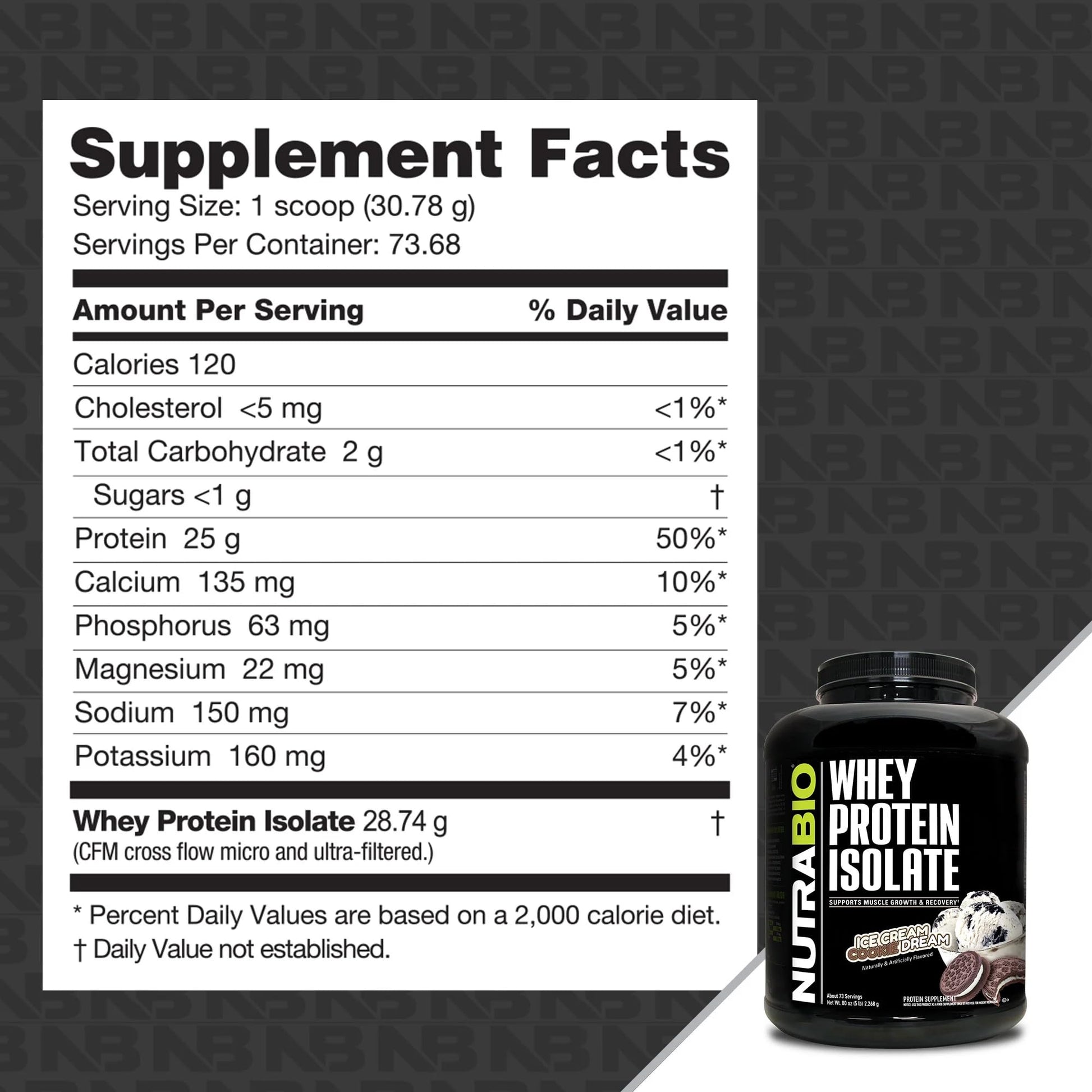 NutraBio Whey Protein Isolate Supplement – 25g of Protein Per Scoop with Complete NutraBio