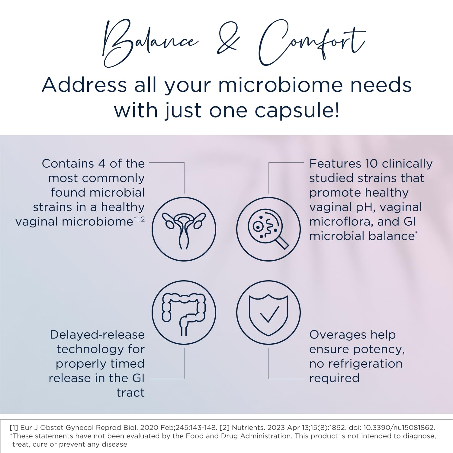 Designs for Health Hot Flash & Vaginal Support Probiotic Bundle - FemGuard-HF Designs for Health