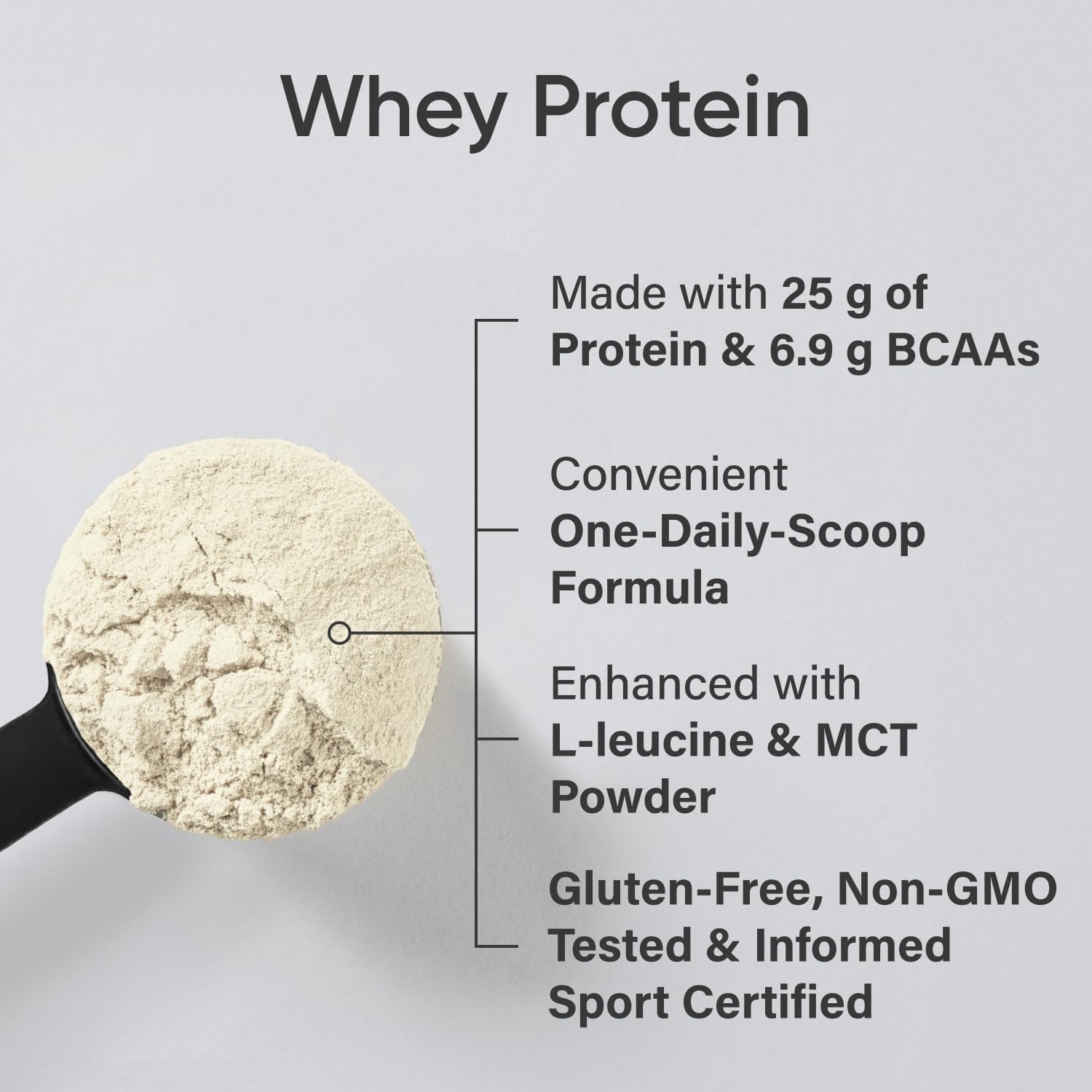 Sports Research Whey Protein Isolate - Sports Nutrition Protein Powder 25g per Serving Sports Research