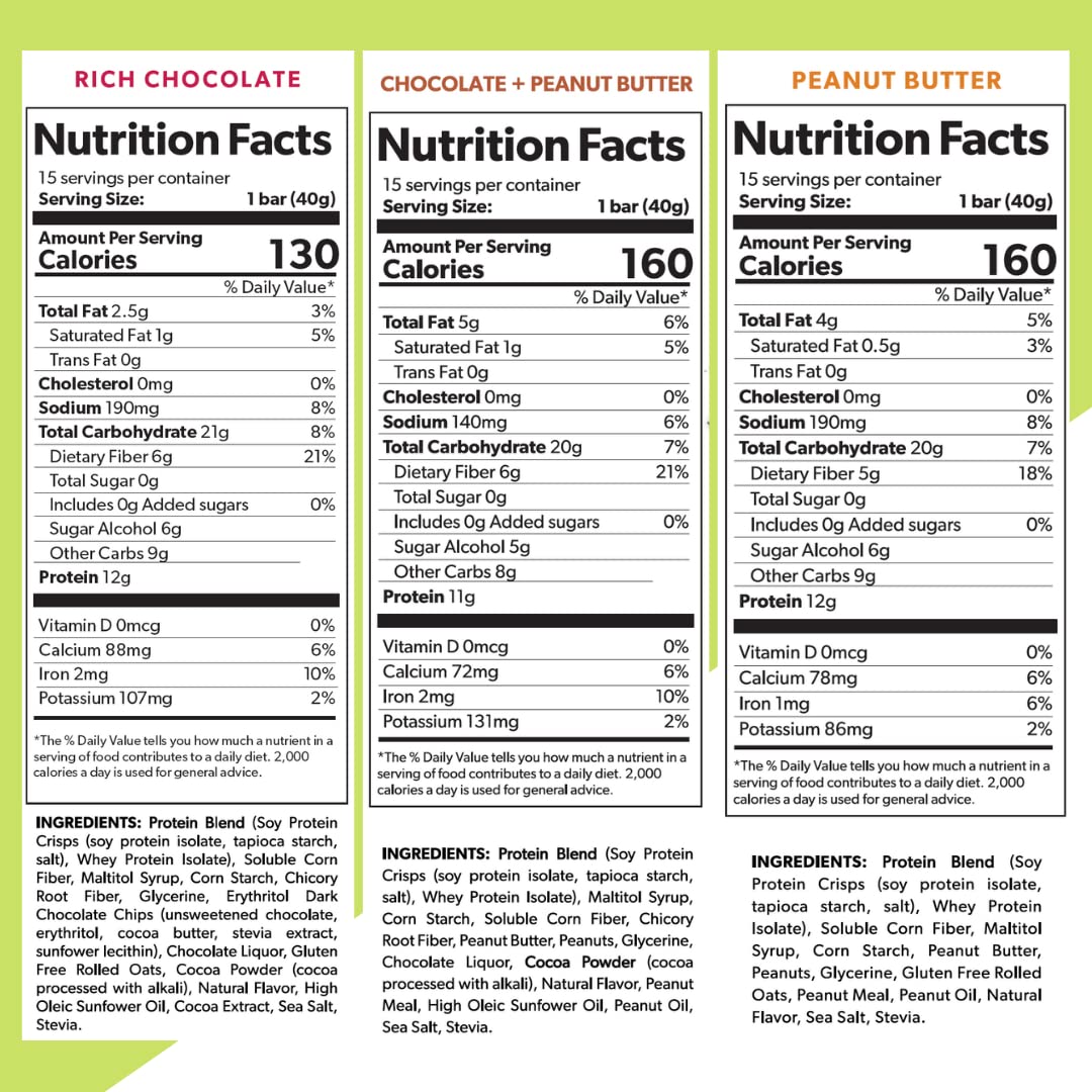 Extend Nutrition Diabetic Snacks for Sugar Control, Low Carb, Low Sugar, Low Calorie Snacks Extend Bar