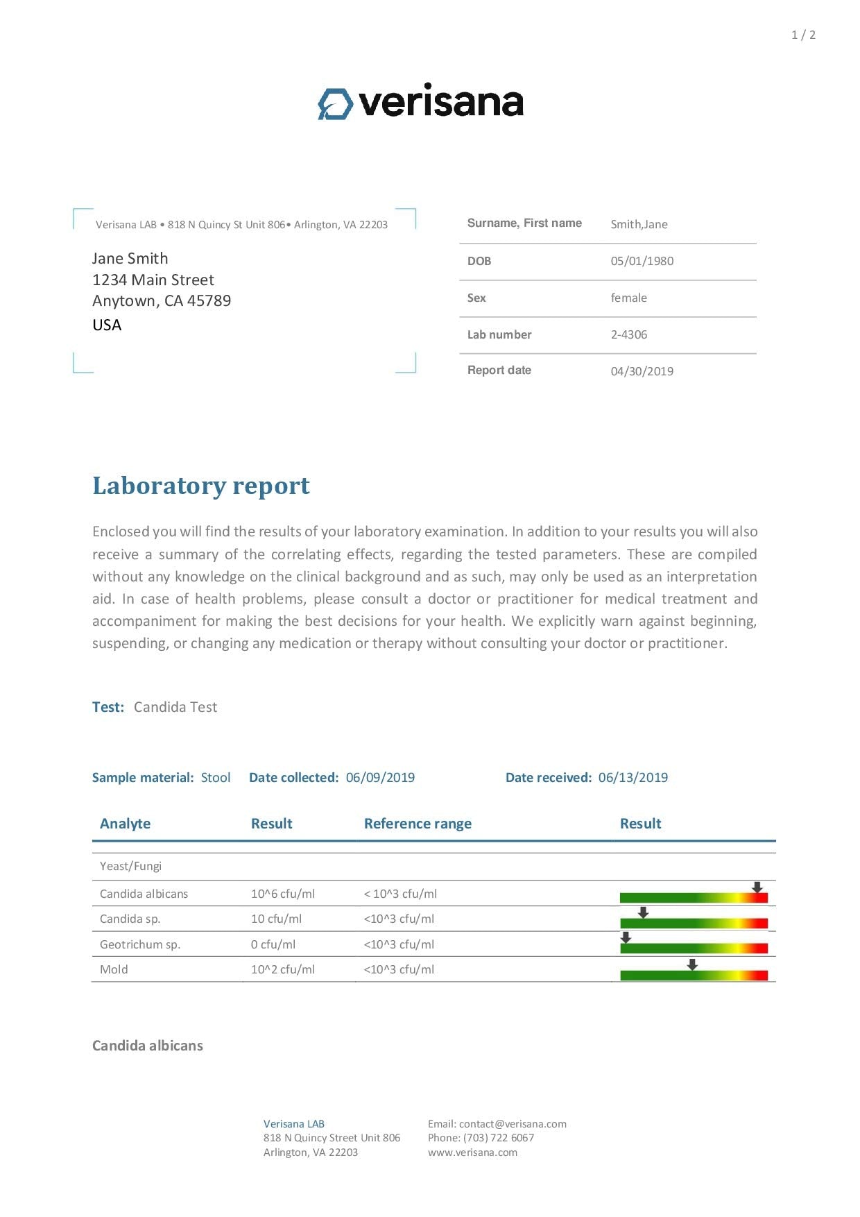 Candida & Helicobacter & Zonulin Test – Lab Testing Kit for Diagnosing Candida, H Pylori and Zonulin Verisana