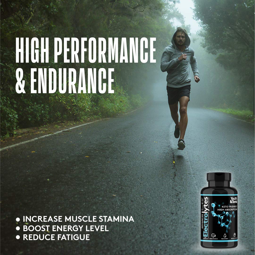 Complete Electrolyte Supplement Pills High Absorption | Cmax Potassium