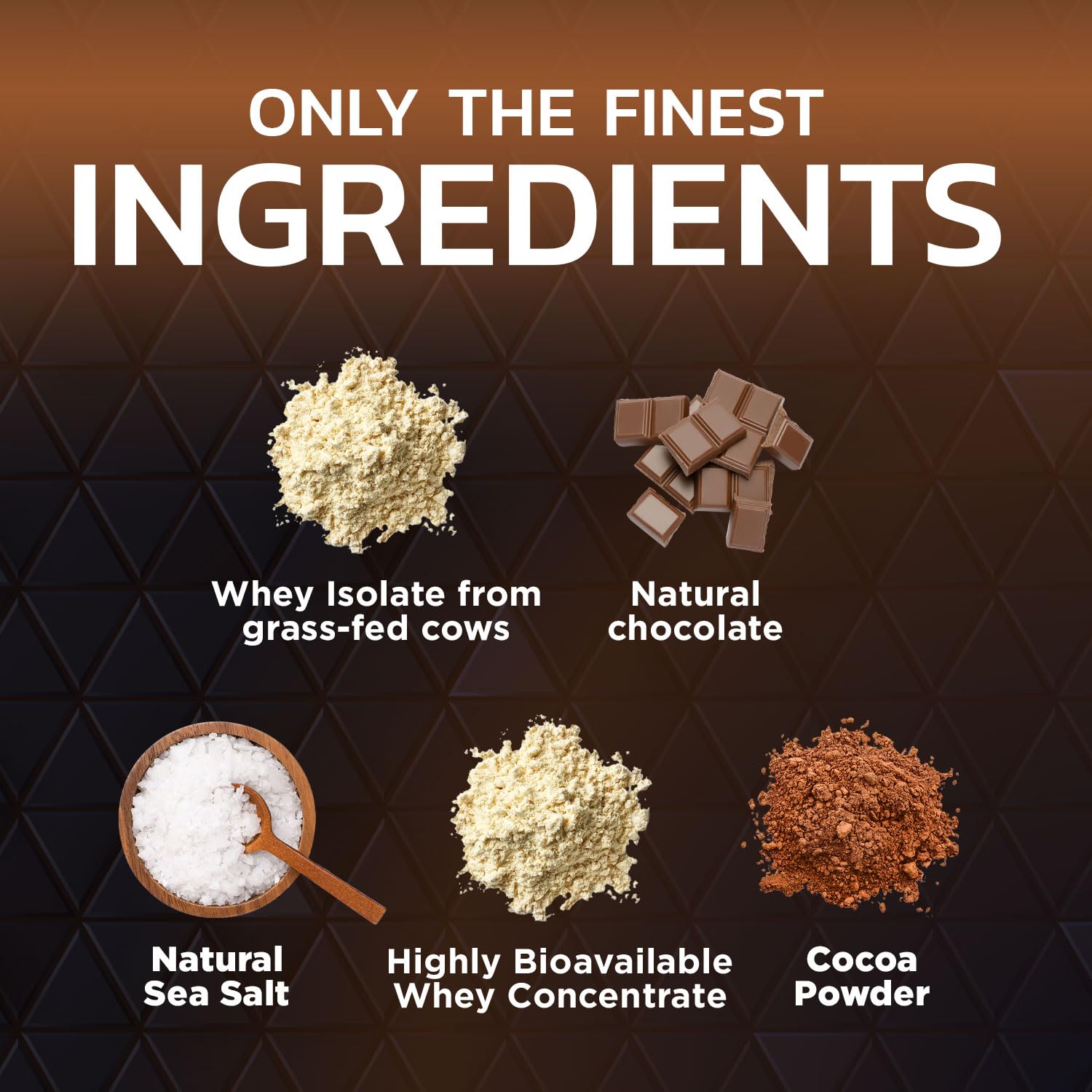 Nature's Premium 100% Whey Protein Powder, 24g of Protein, Double Rich Chocolate Nature's Peak