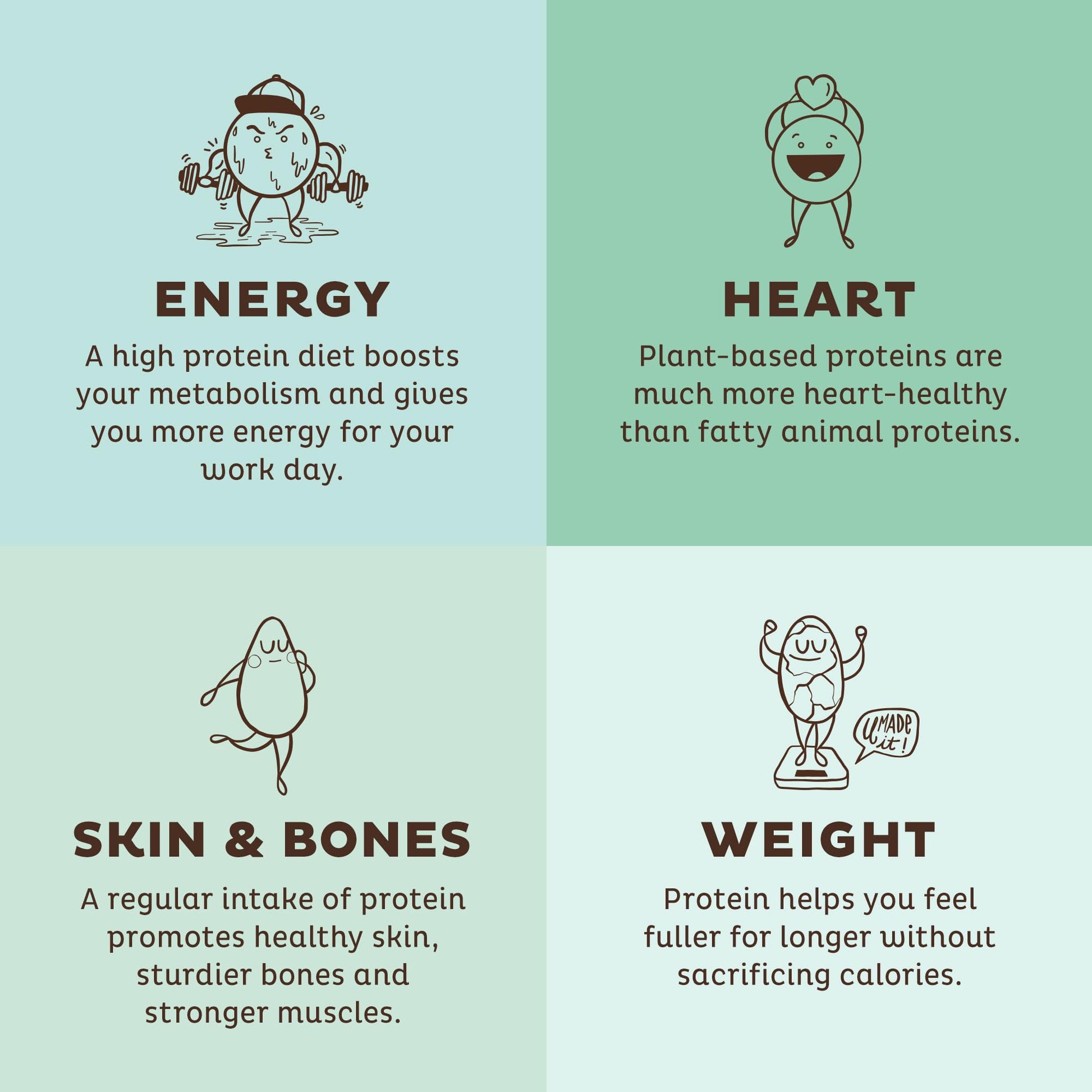 KOS Vegan Protein Powder, Unflavored & Unsweetened - Low Carb Pea Protein Blend KOS