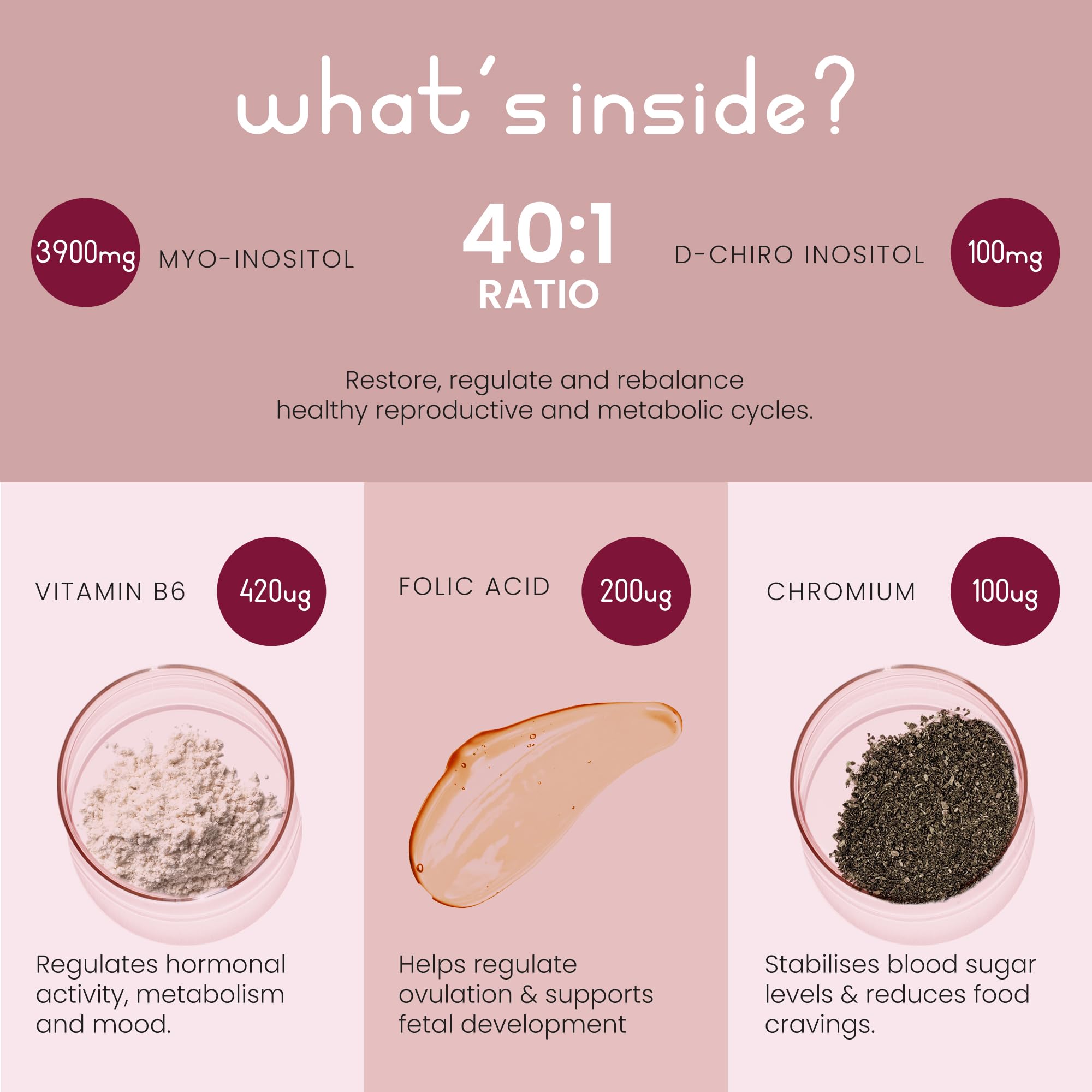 Myo and D-Chiro Inositol Complex - 4000mg per 4 Tablets - 120 Tablets (30 Day Supply) VitaBright