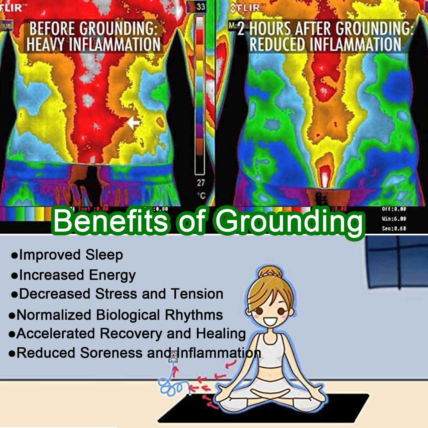 Grounding Mat for Improving Sleep, Grounding Pad for Health, Grounding Bed Mat with Grounding Cord VAJOOCLL