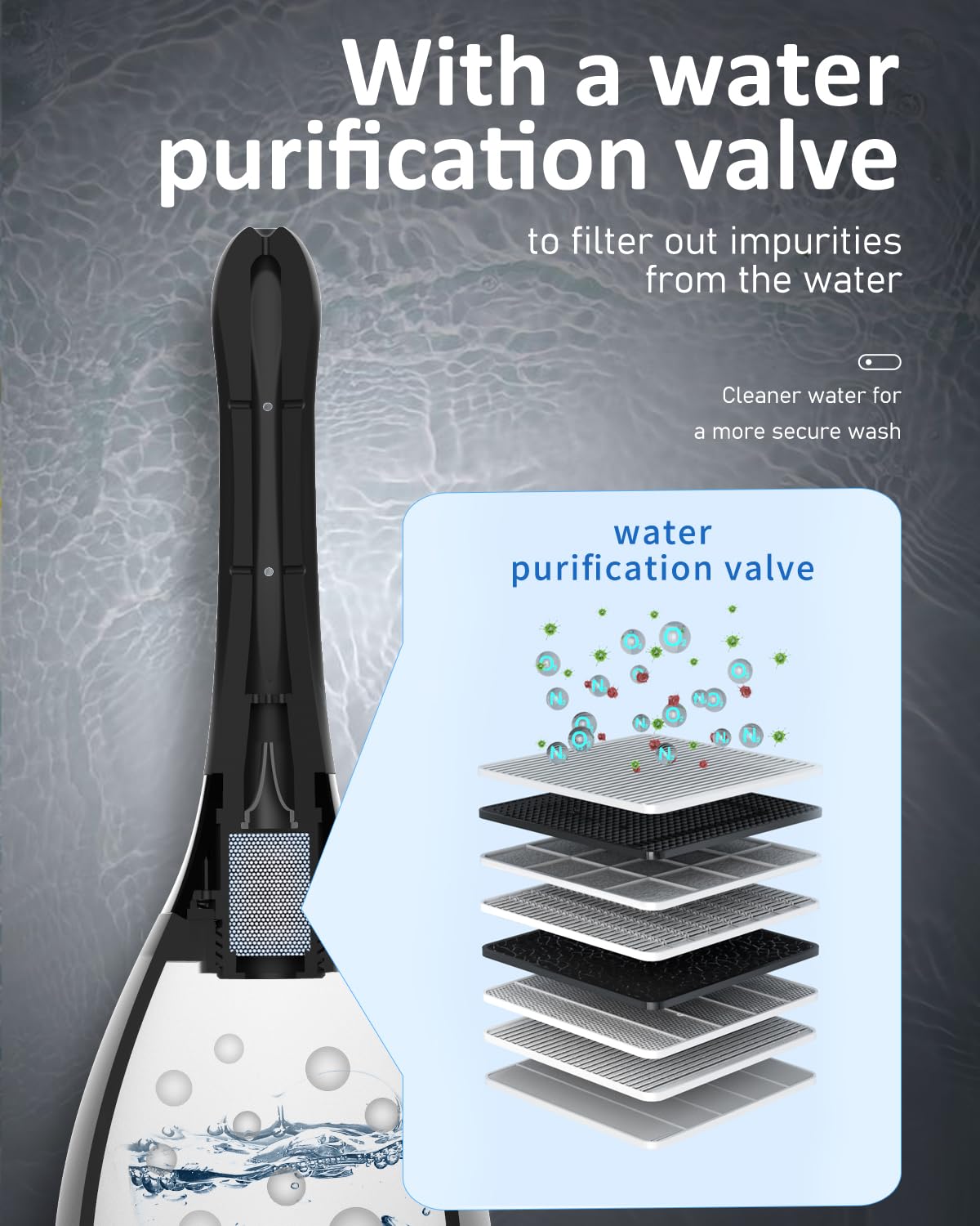 Enema Douche Anti Back-Flow, Amal Douche Connected to Shower Hole,Enema Bulb with 7 Spouts PropoDusche