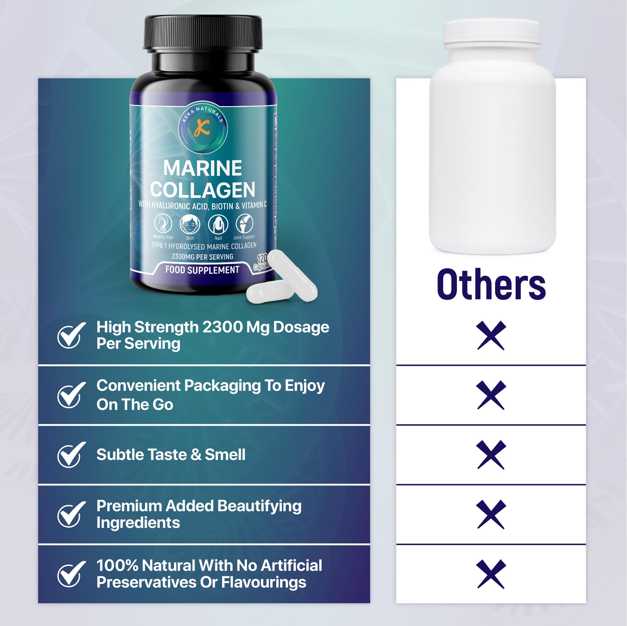 Hydrolysed Marine Collagen Peptides 2300mg - Enhanced with Hyaluronic Acid & Vitamin C Keka Naturals