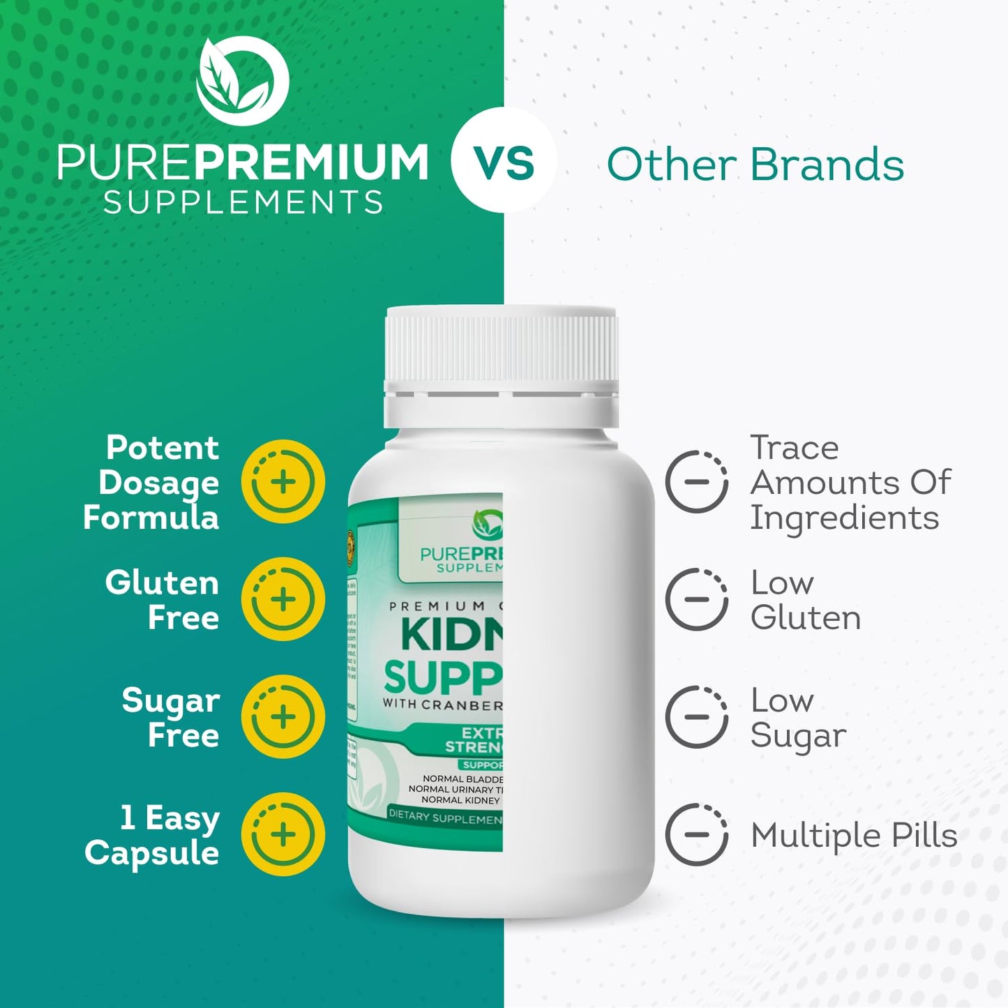PurePremium Kidney Support Supplement with Cranberry Extract - Kidney Cleanse, Detox