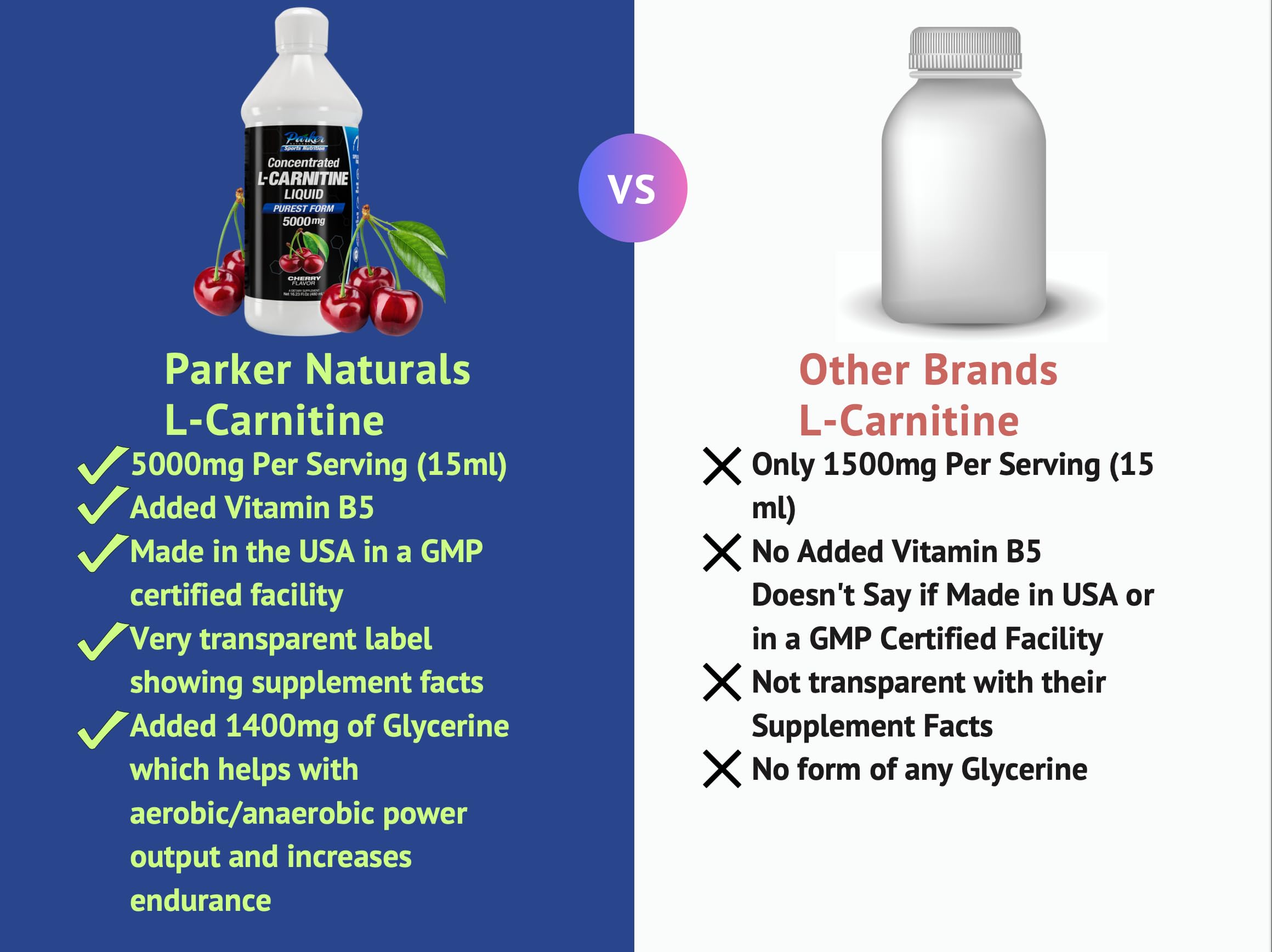 Parker Naturals L-Carnitine 5000 Mg Premium Dietary Supplement Liquid - 16 Oz All Natural Parker Naturals