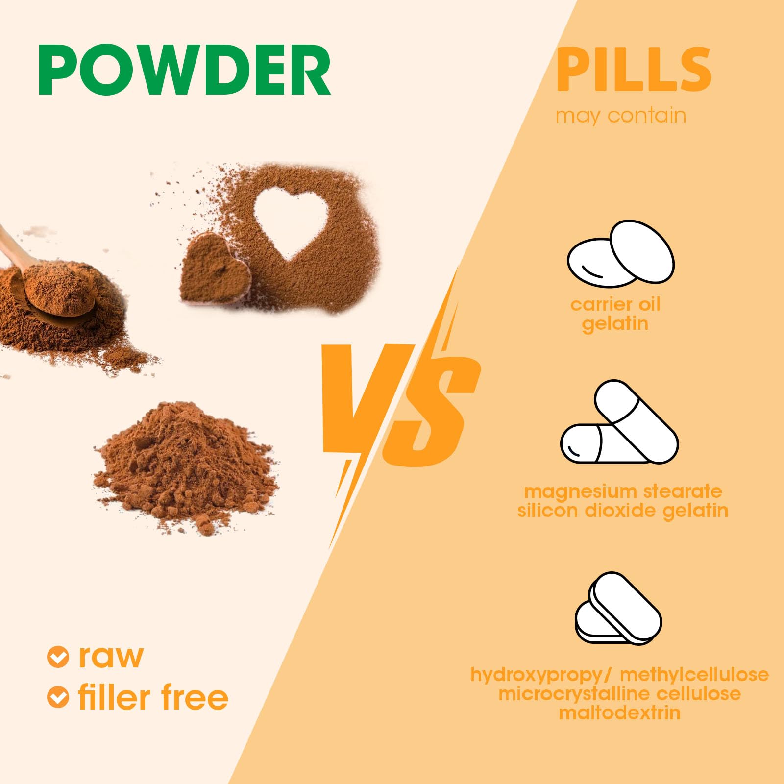 Mushroom Powder Blend (75 Servings), Ten Mushroom Supplement with Lions Mane Mutsweet