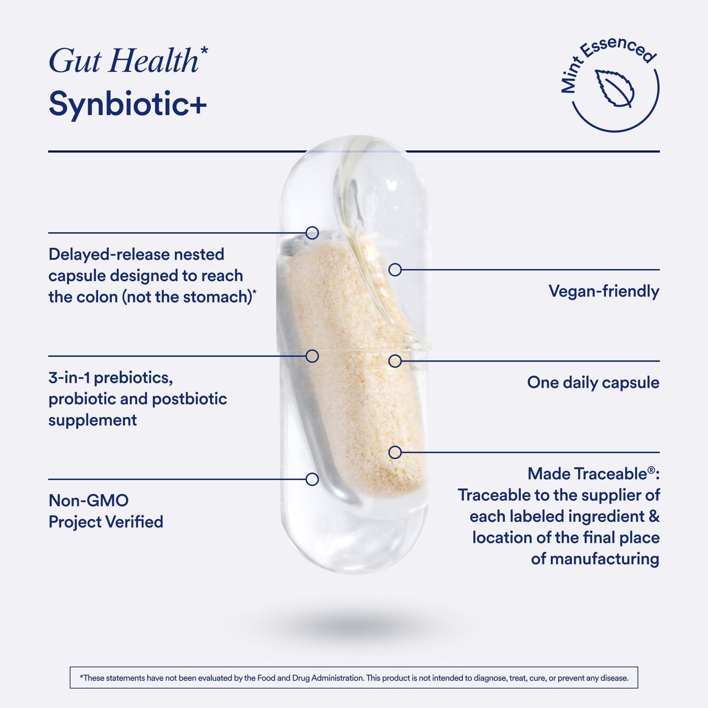 Ritual Postnatal Multivitamin and Gut Duo Supplements with Postnatal Vitamins and Synbiotic+